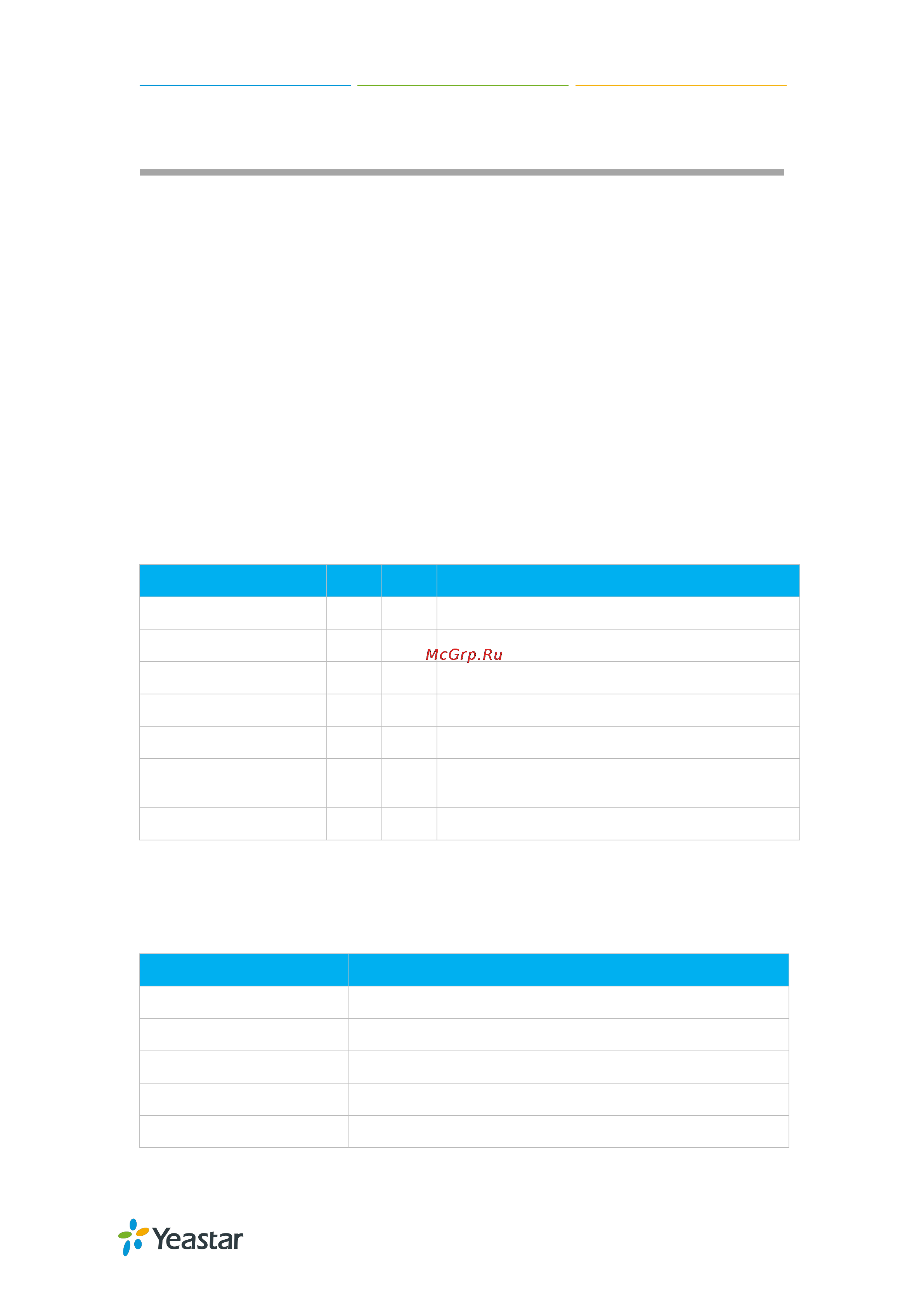 Yealink MyPBX Standard [11/123] Installation