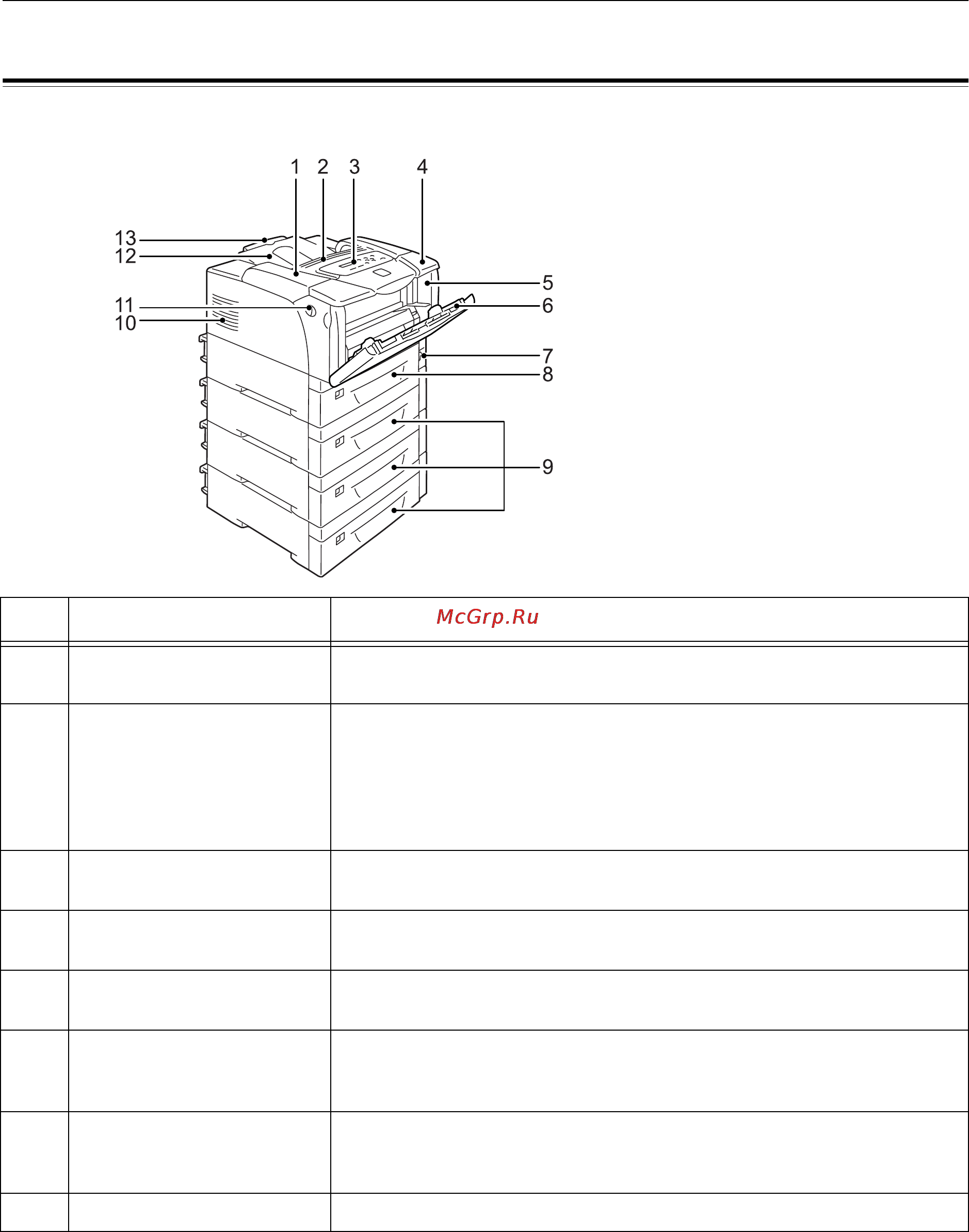 Xerox Phaser 5335N [41/232] Главные узлы и функции