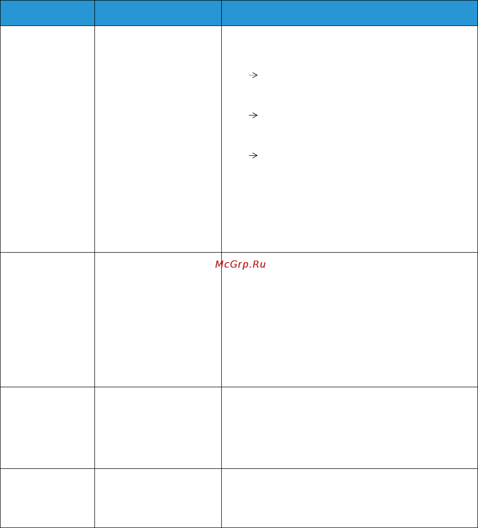 Xerox workcentre 3225dni [132/304] Режим описание опции