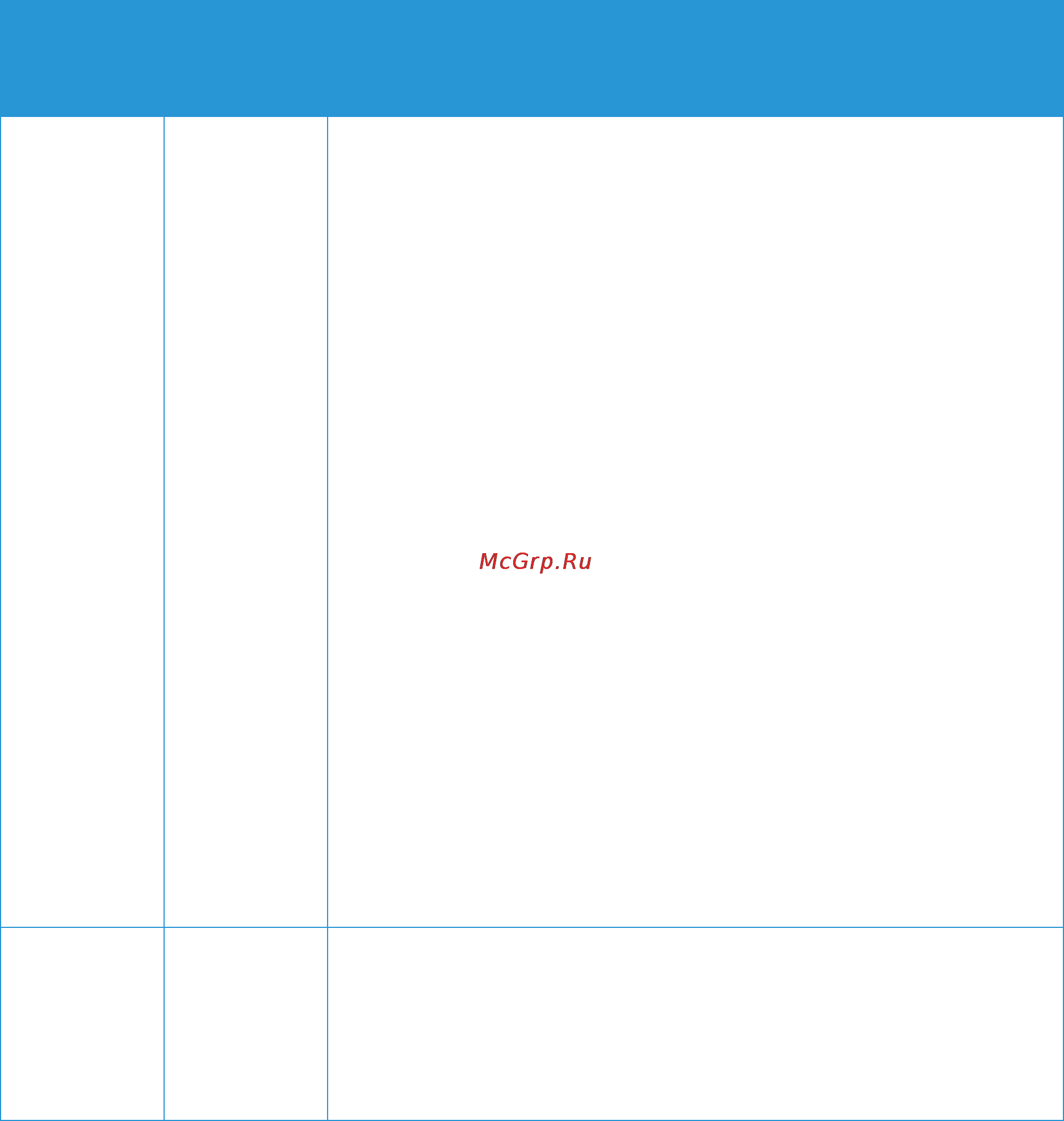 Xerox workcentre 3225dni [26/304] Программное обеспечение