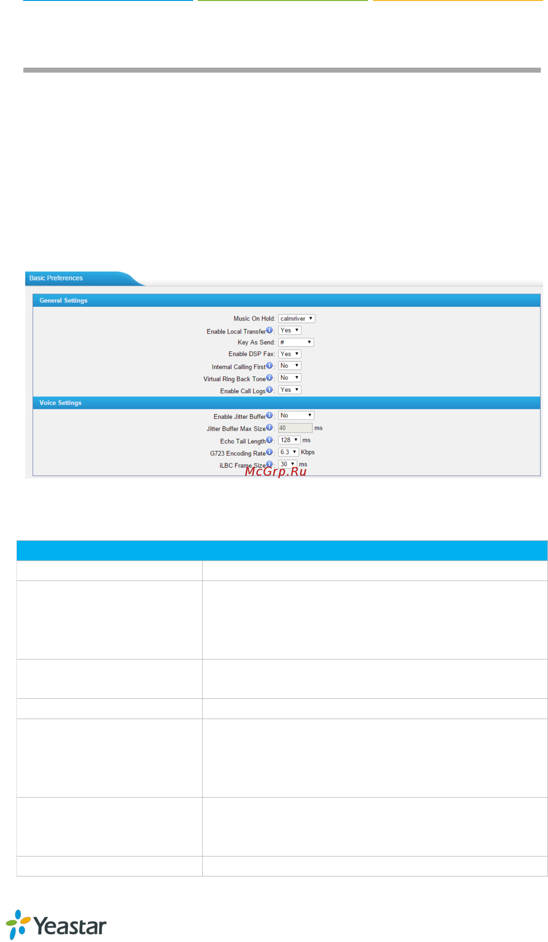 Yealink TA2400 [29/66] Gateway settings