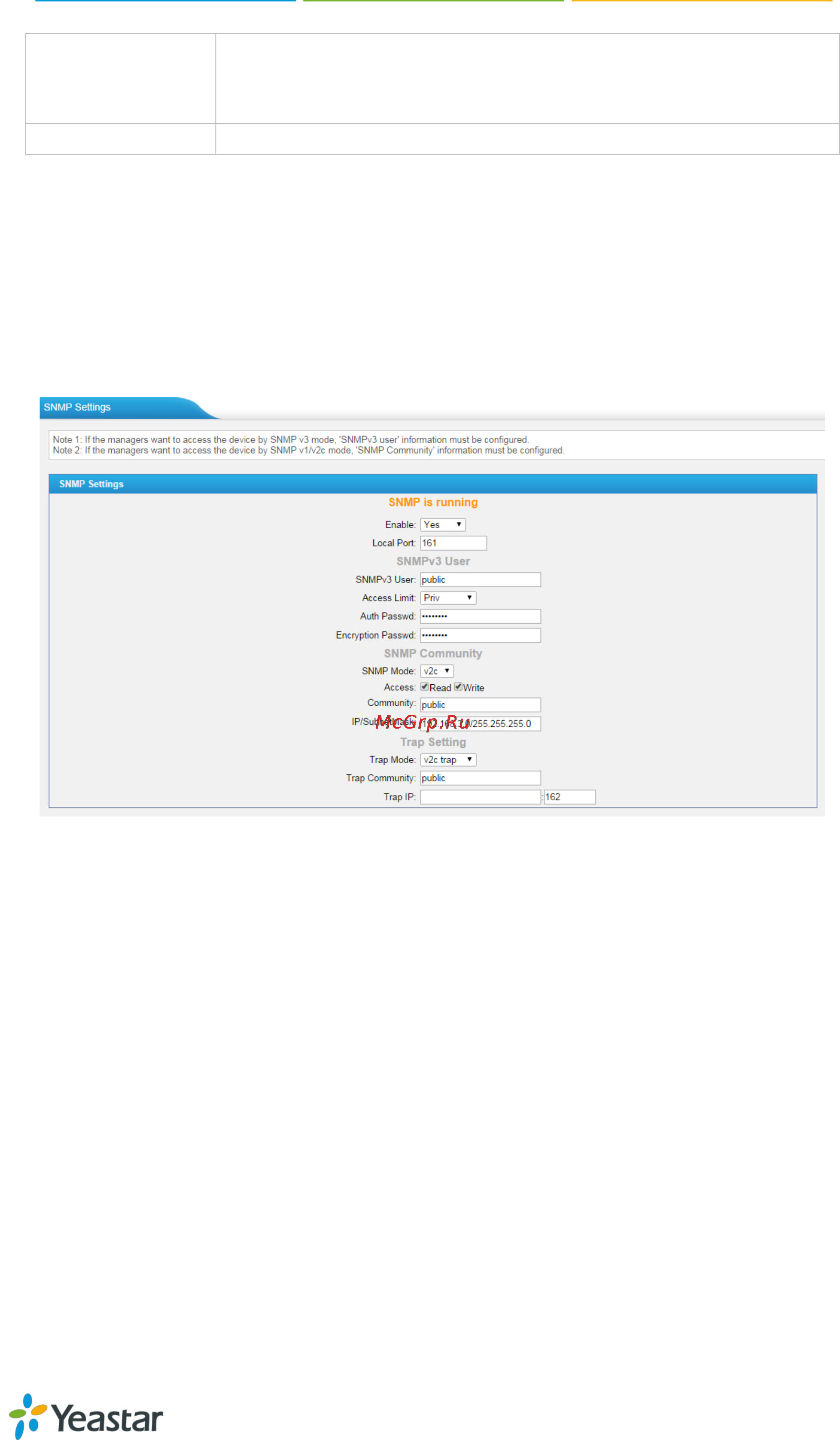 Yealink TA2400 [45/66] Snmp settings