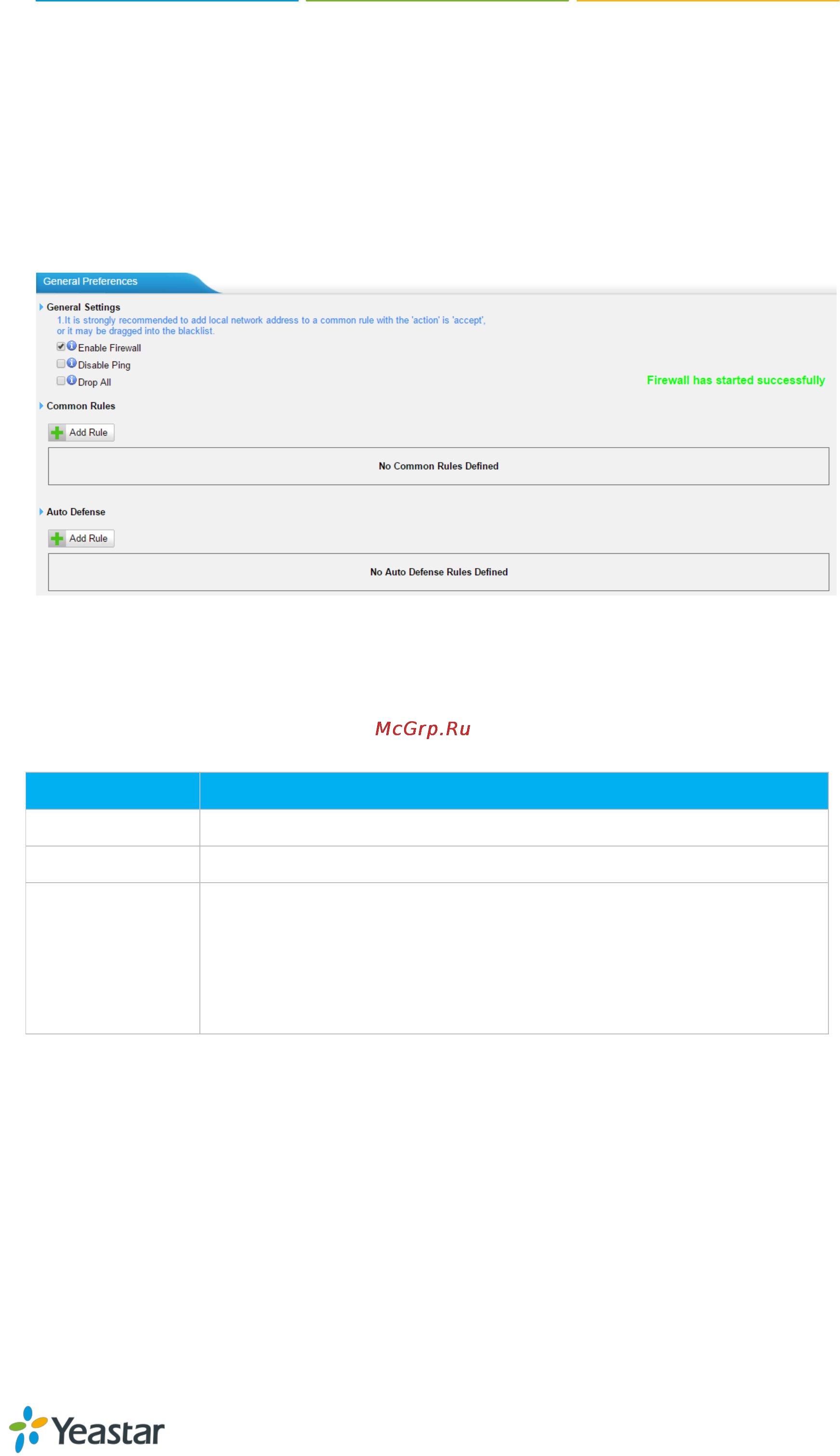 Yealink TA2400 [52/66] Firewall rules