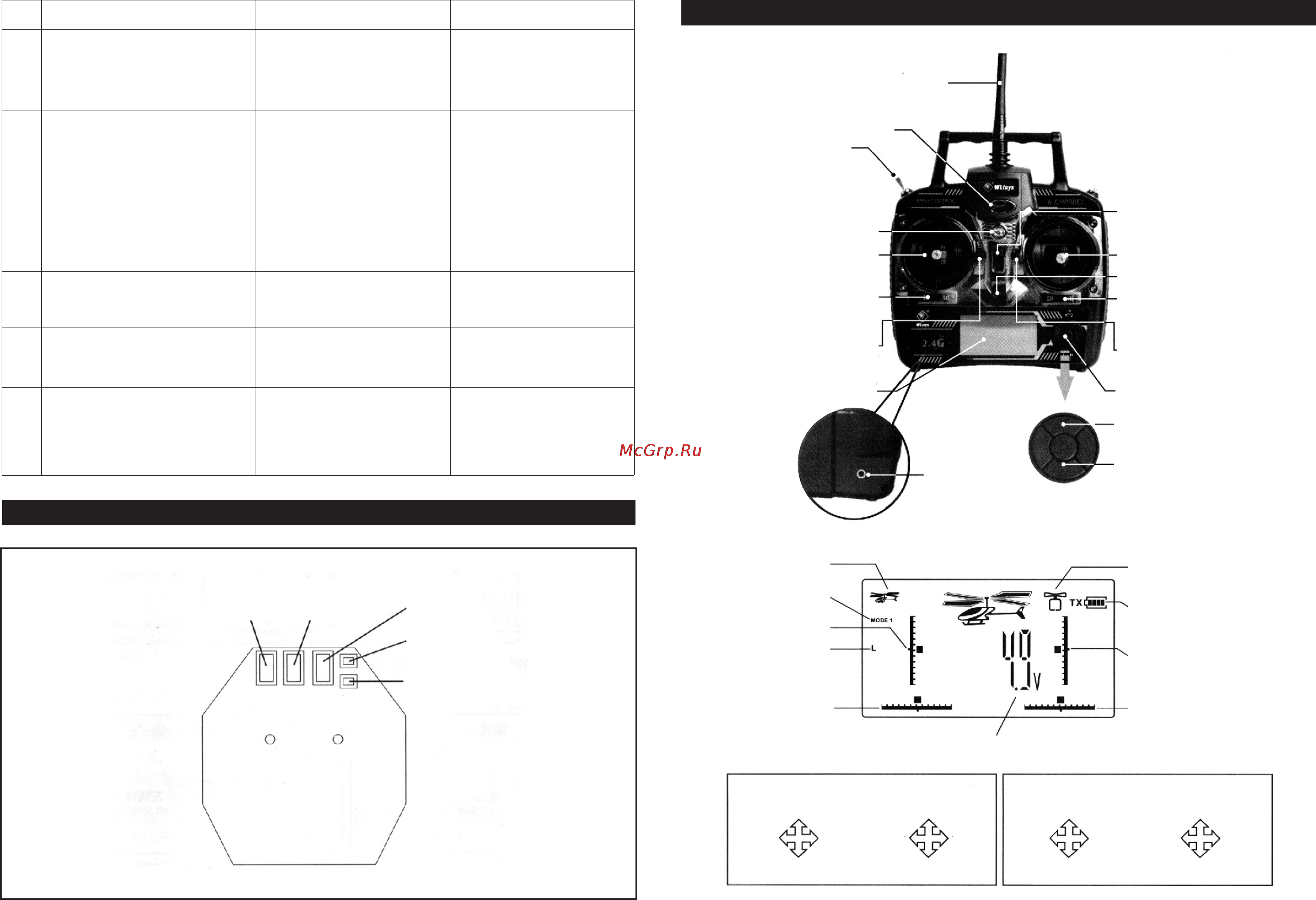 WL TOYS v922 [5/8] Lcd дисплей