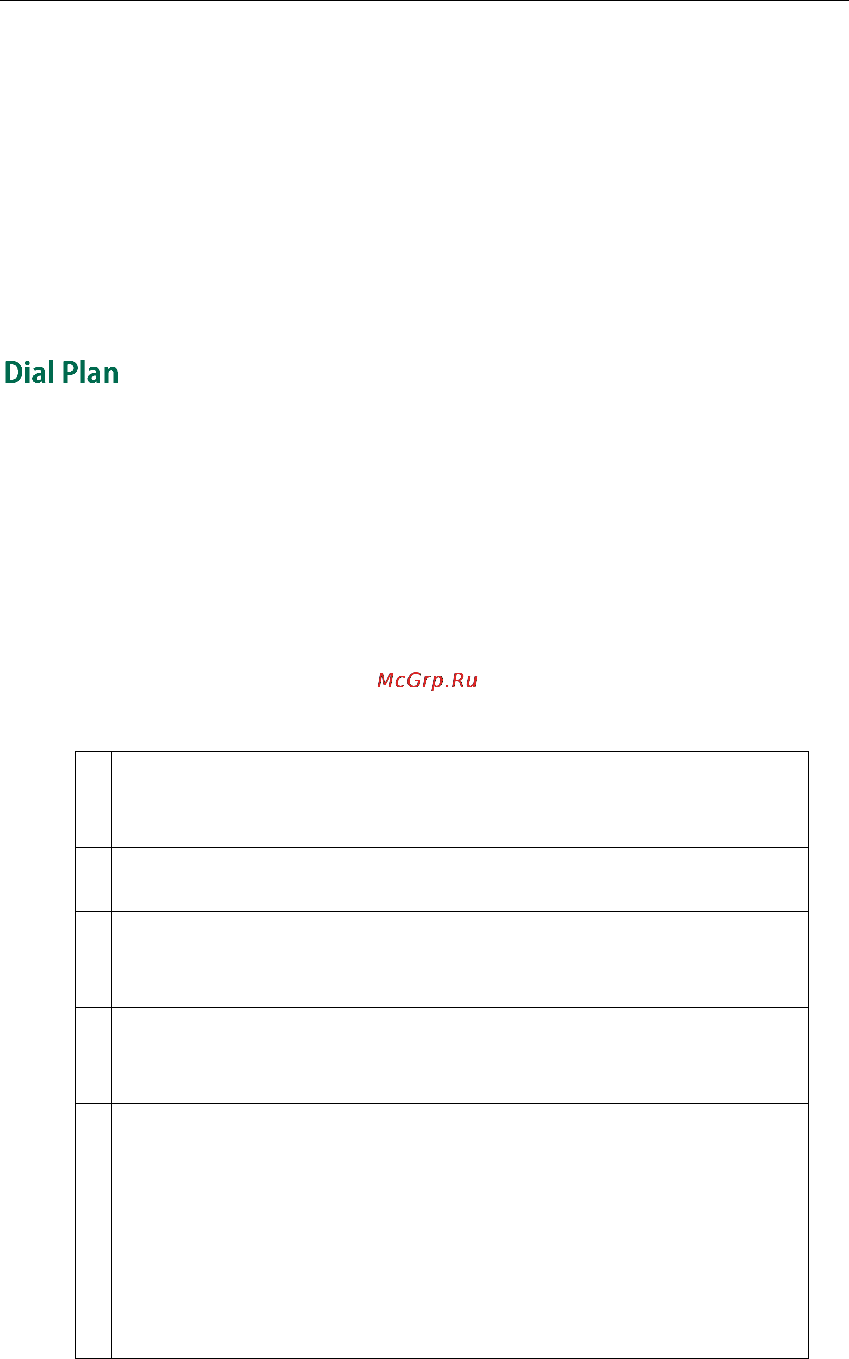 Yealink sip-t19 [61/124] Dial plan