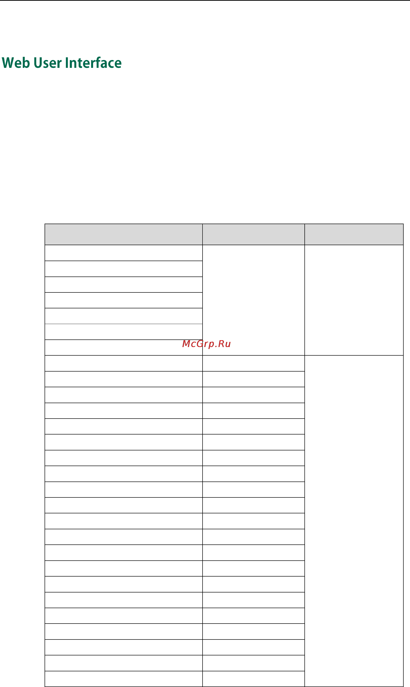 Yealink sip-t23g [17/180] Web user interface