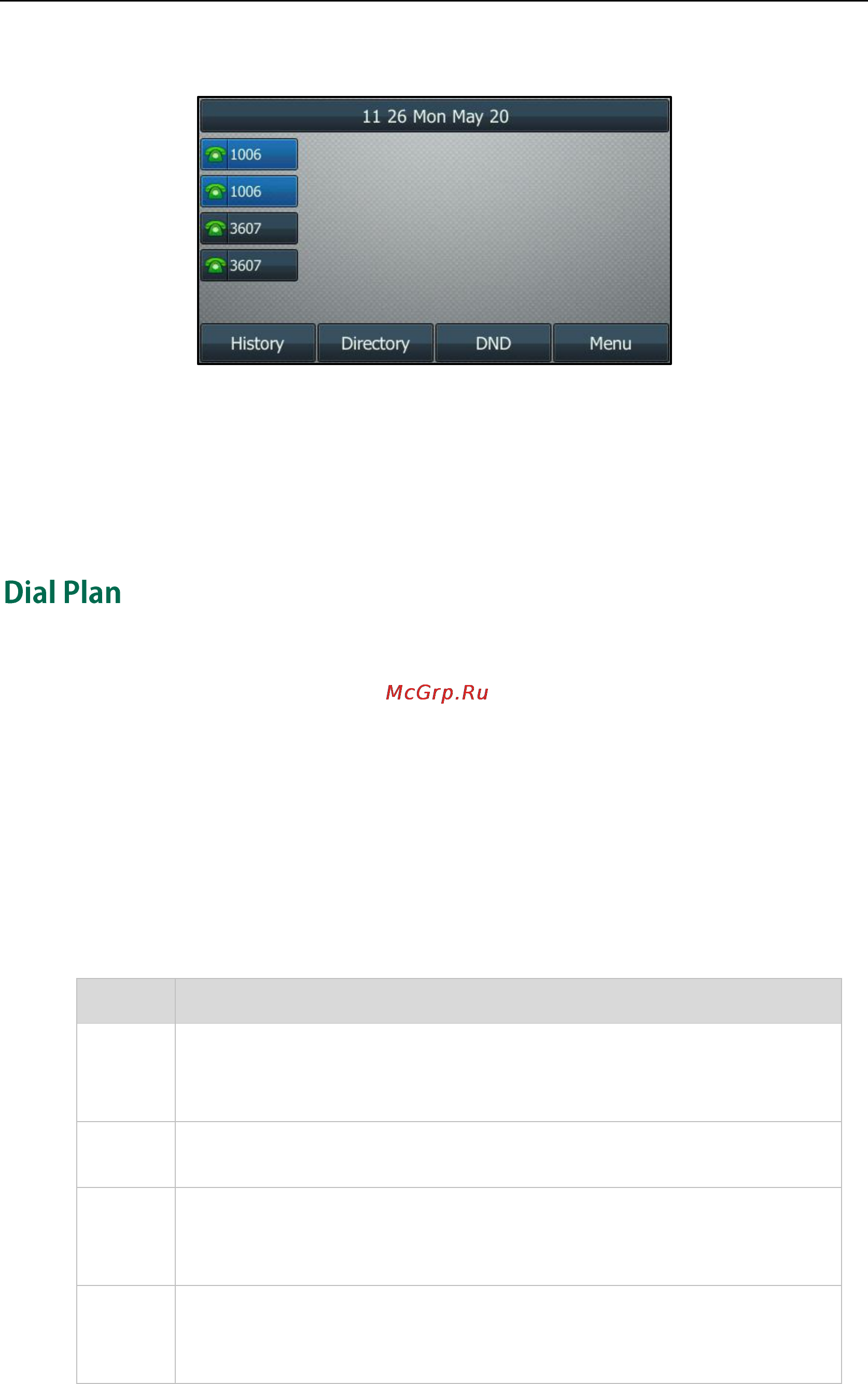 Yealink sip-t46g [83/166] Dial plan