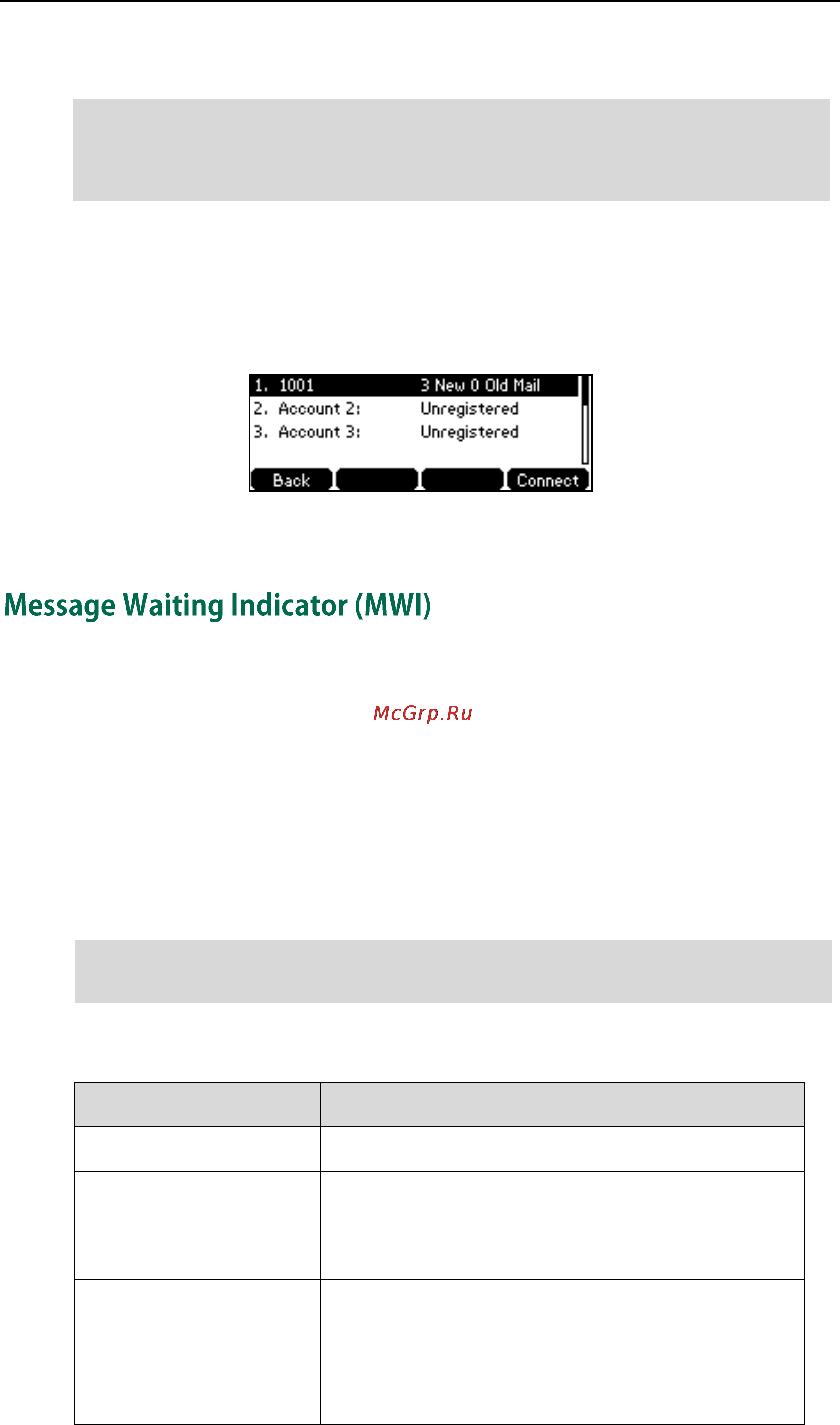 Yealink sip-t41p [118/136] Message waiting indicator mwi