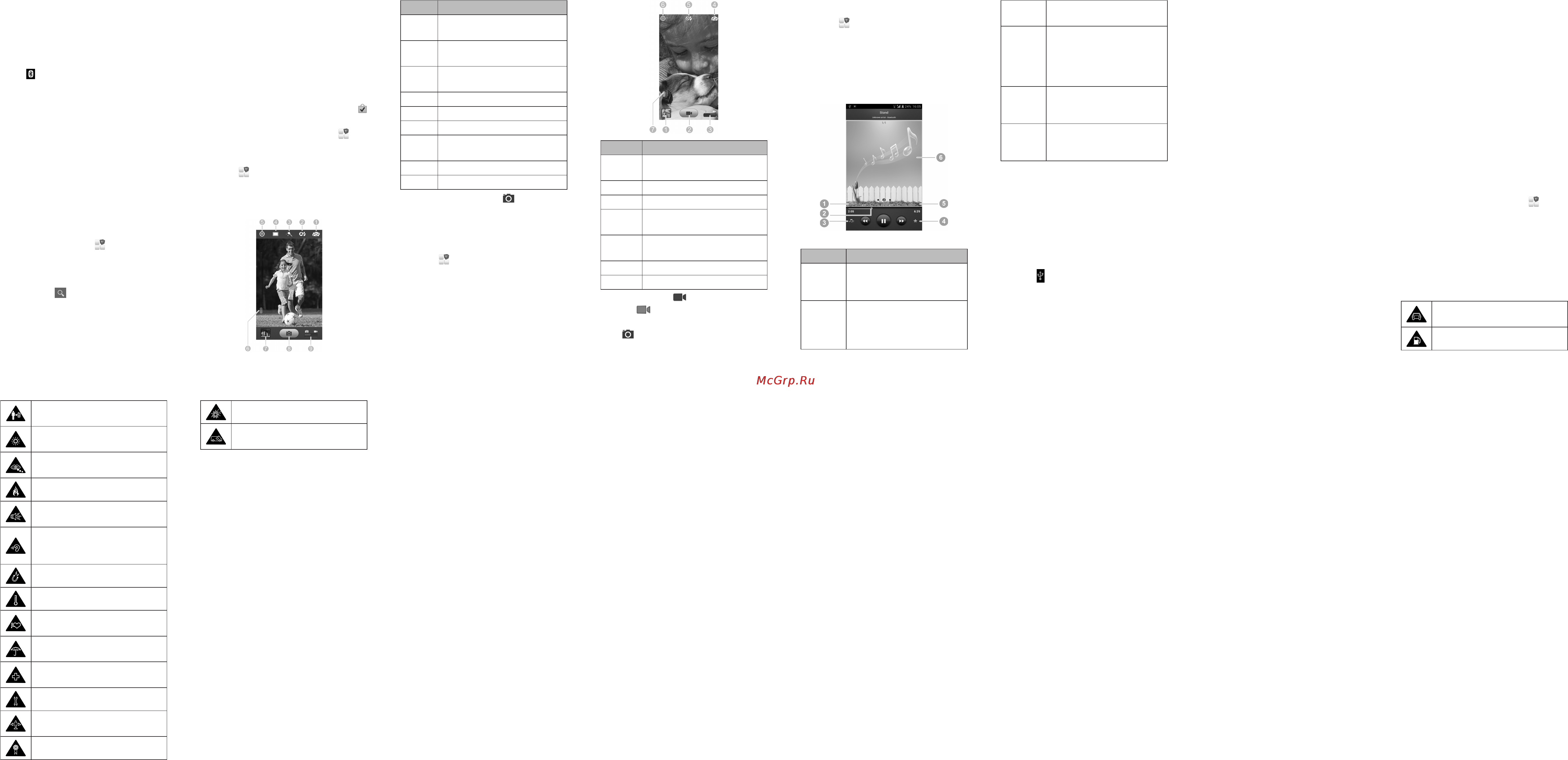 Zte grand s white [2/2] Connecting to pc