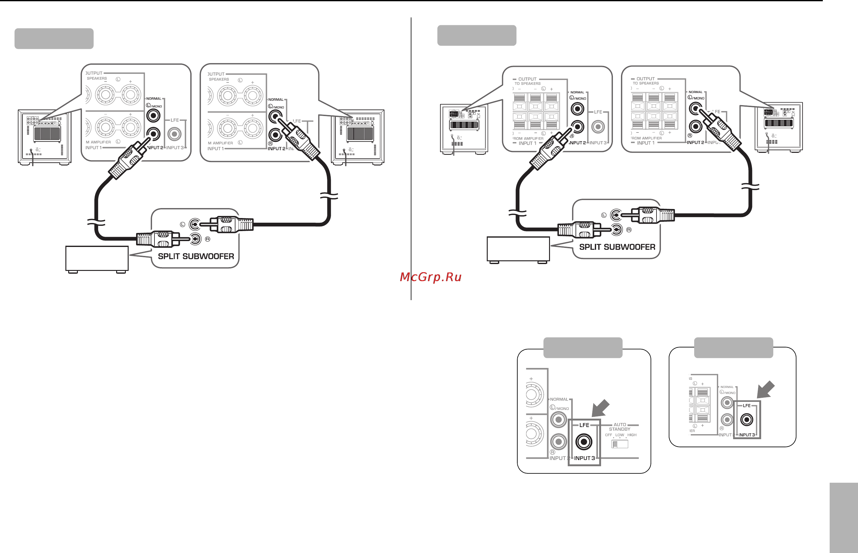 Yamaha ns-sw200 [135/148] Подключение к клемме input3 lfe