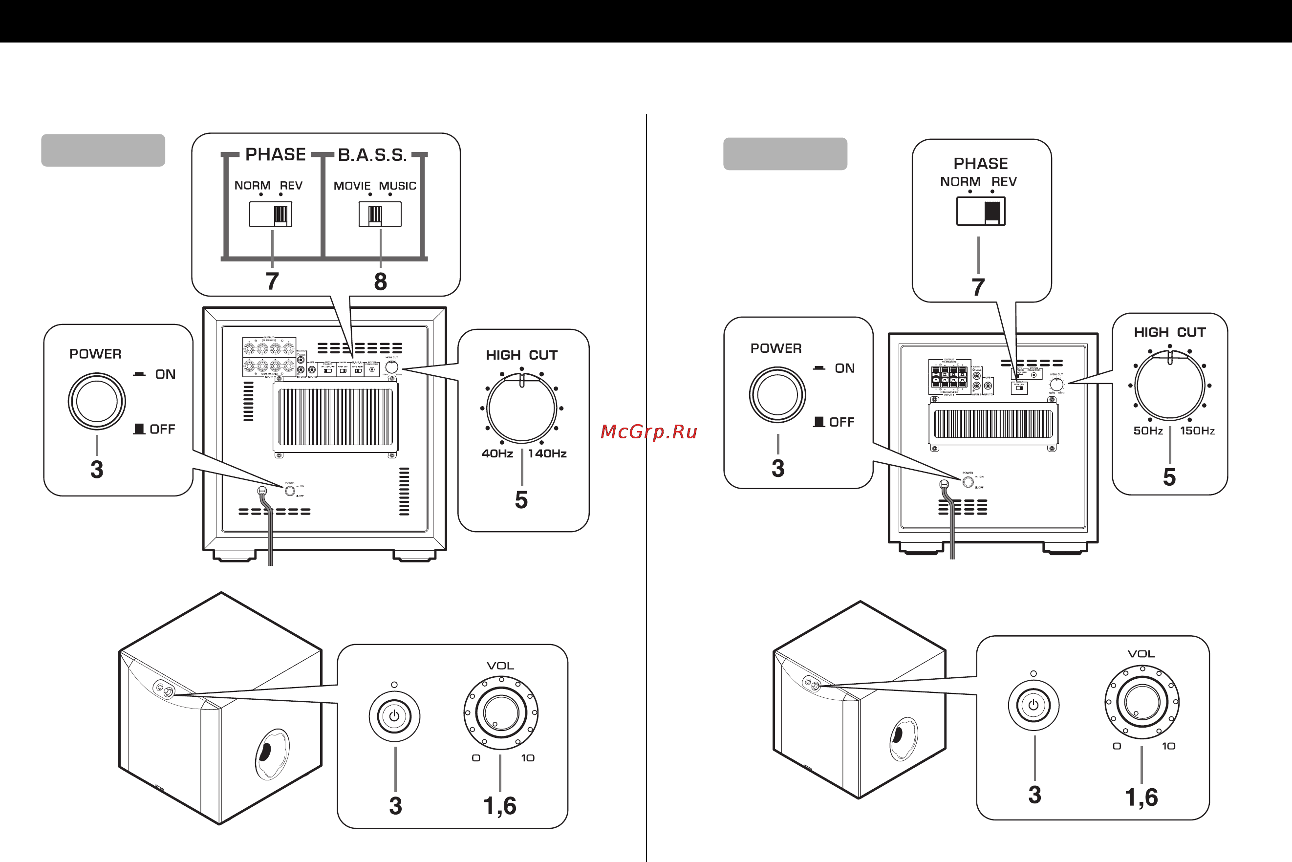 Yamaha ns-sw200 [14/148] Adjusting the balance