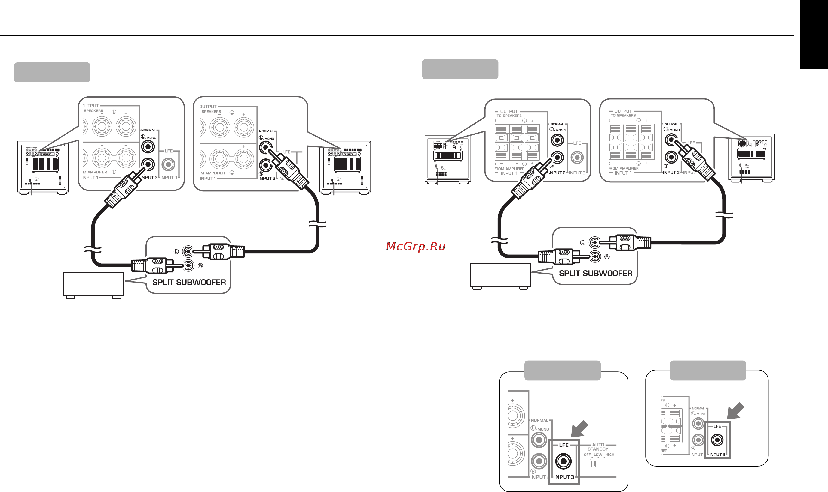 Yamaha ns-sw200 [9/148] Connecting to the input3 lfe terminal