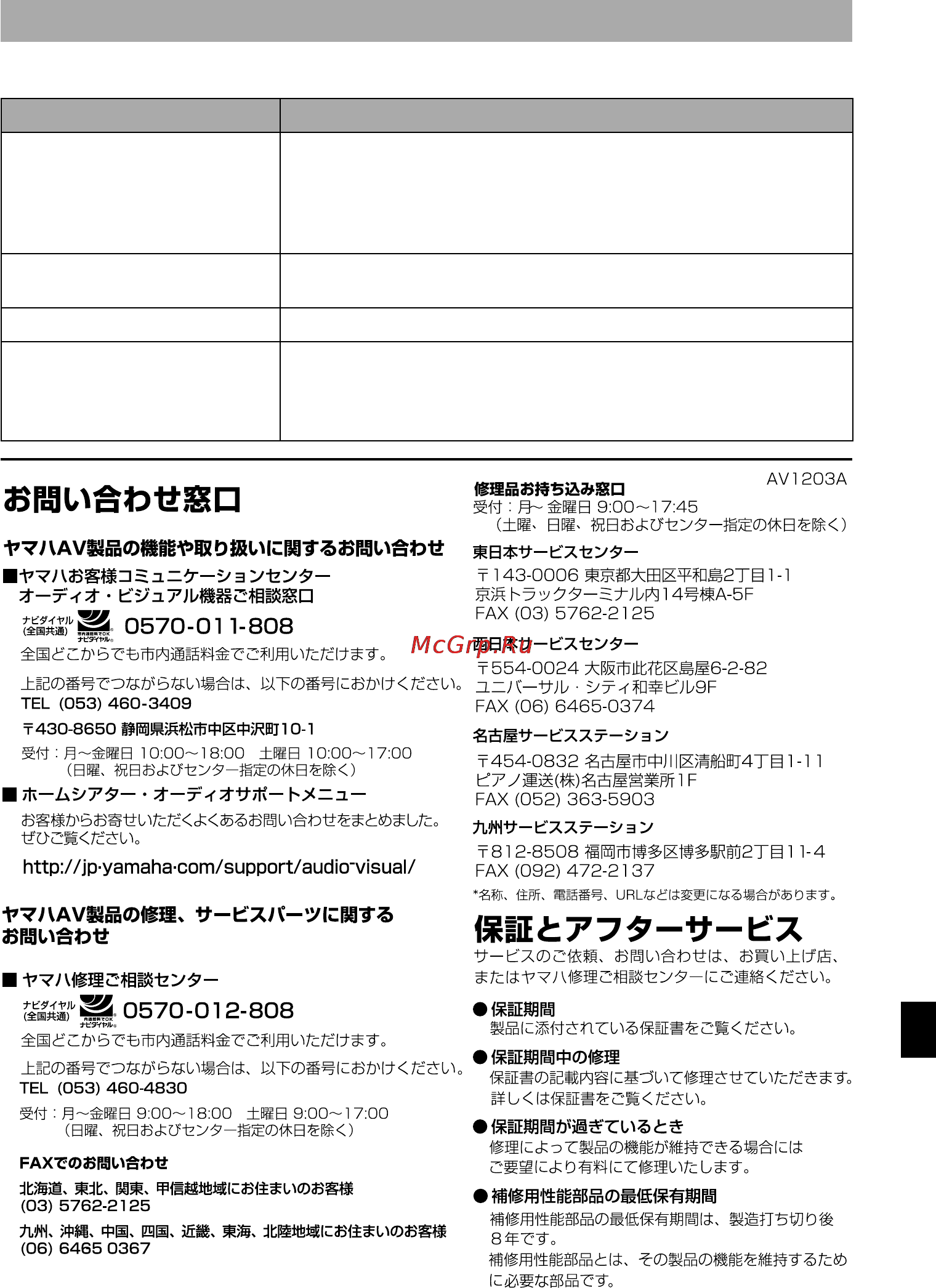 Yamaha hph-pro300 [51/52] こんなときは ここをお調べください