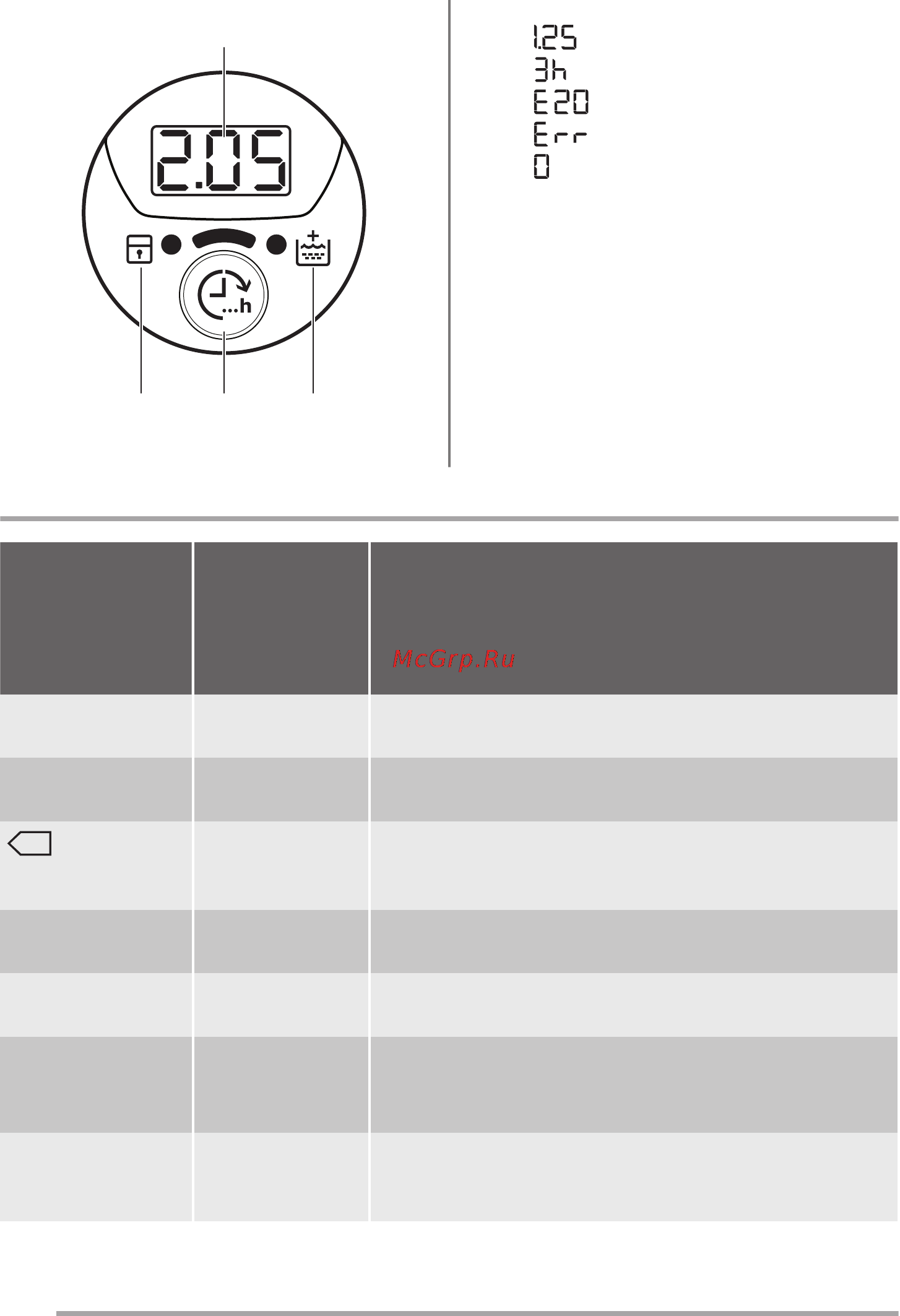Zanussi zwy 61005ca [6/40] Бейнебет