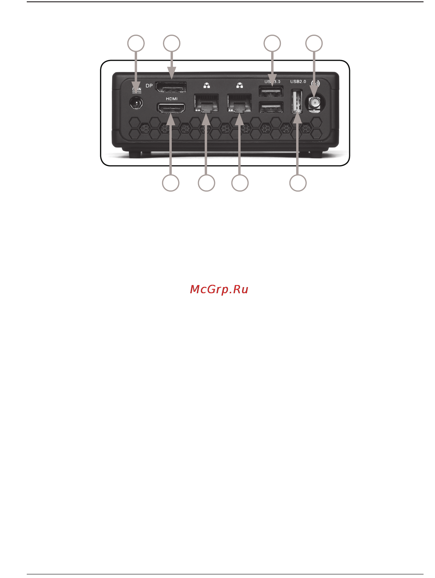 Zotac zbox-ci321nano-be [7/20] Rear view