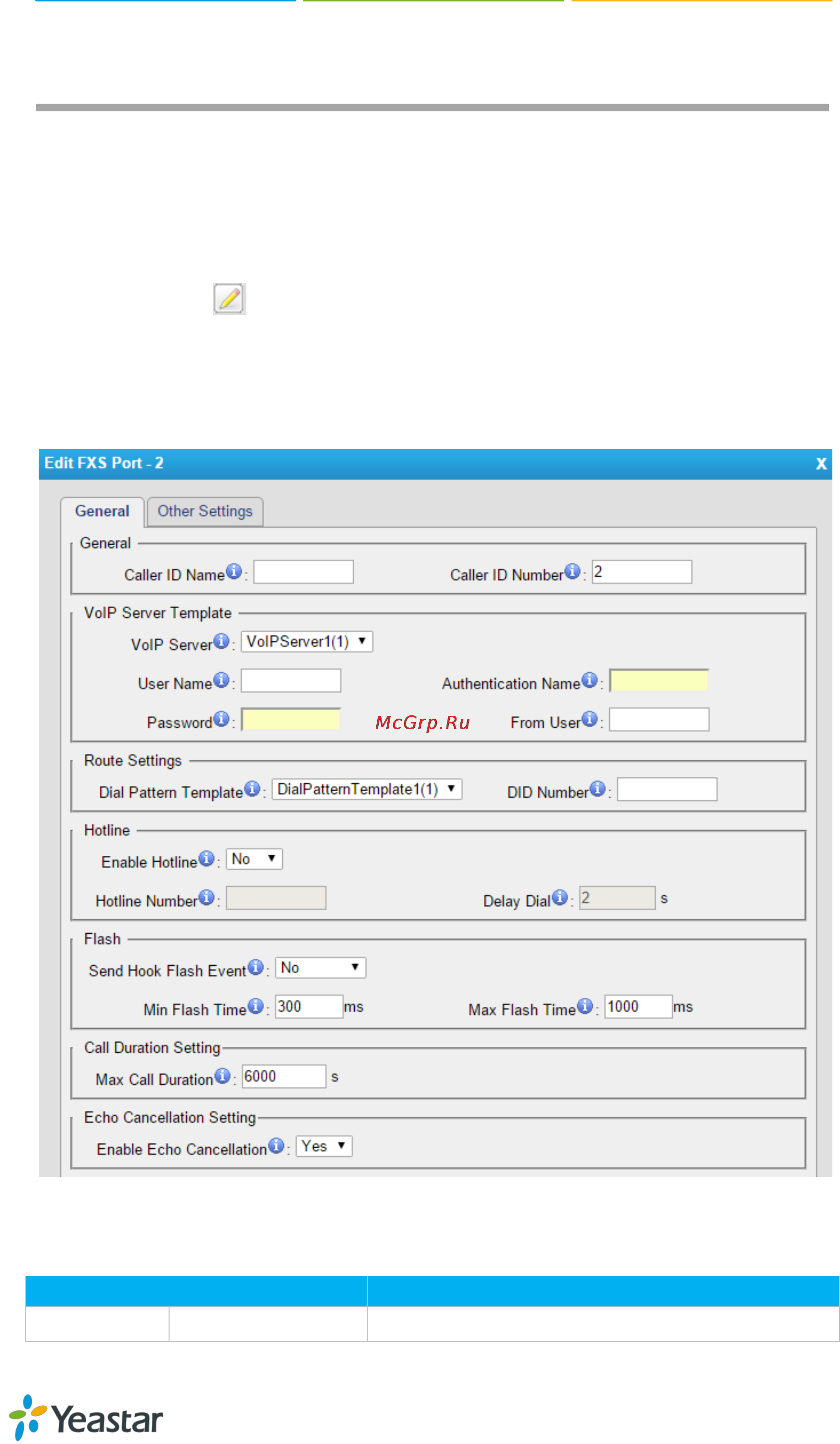 Yealink TA400 [12/64] Fxs port settings