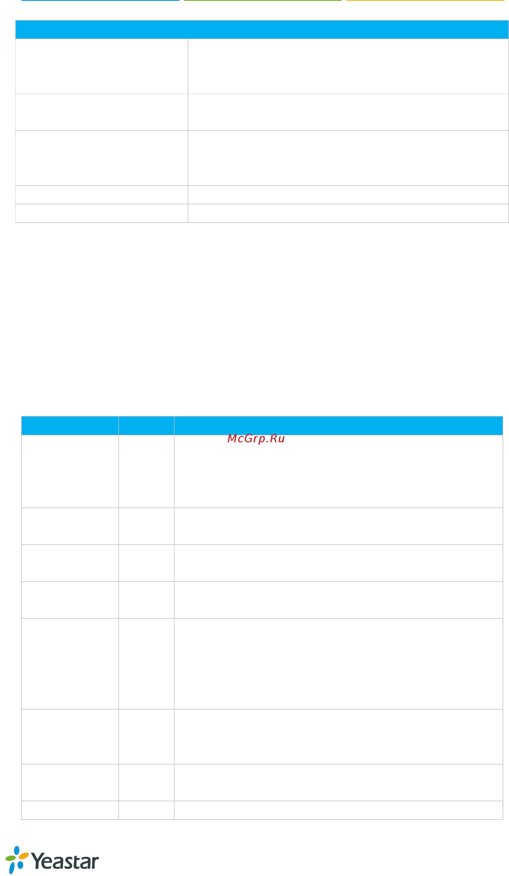 Yealink TA800 [29/64] Feature codes