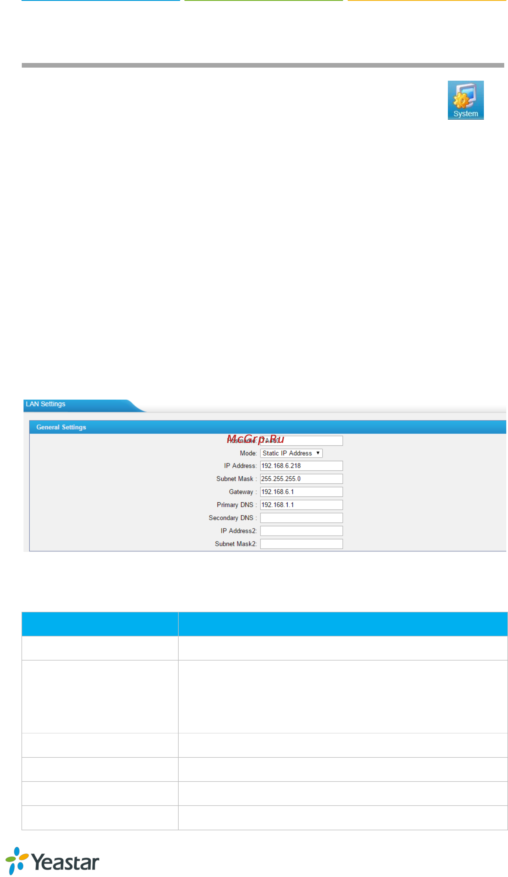 Yealink TA800 [38/64] Network preferences