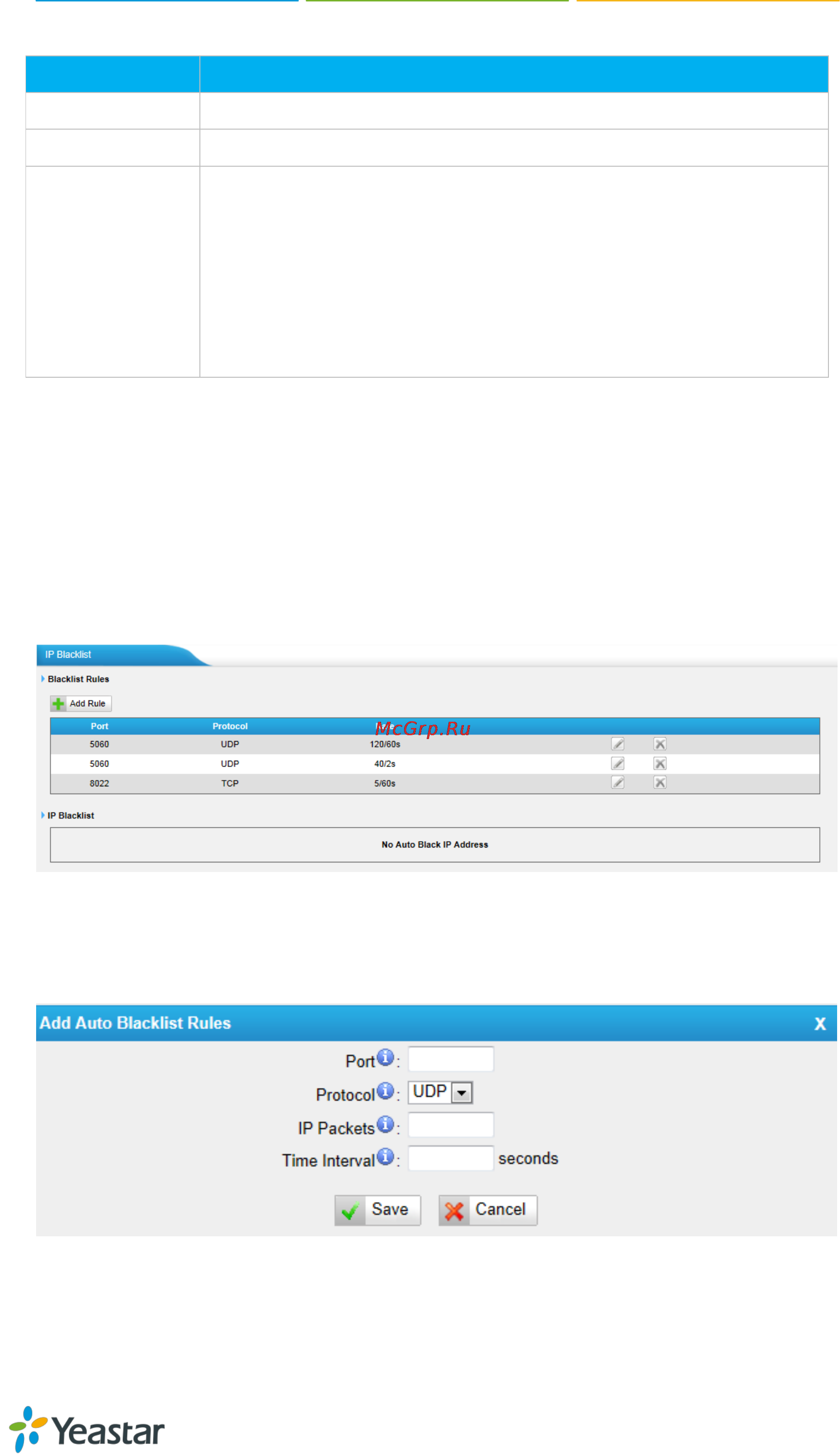 Yealink TA800 [52/64] Ip blacklist