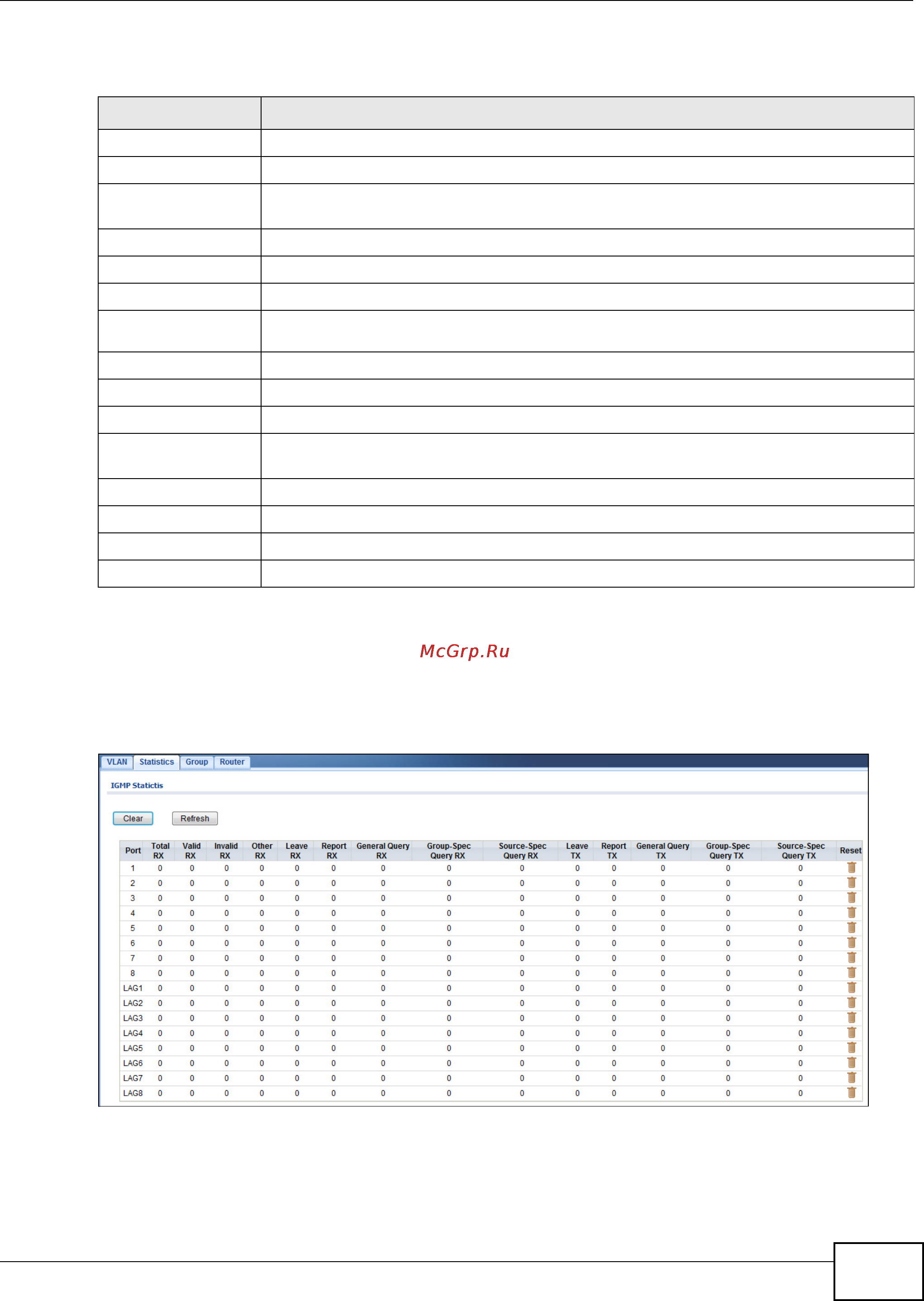 Zyxel gs1900-48 [81/243] Экран statistics