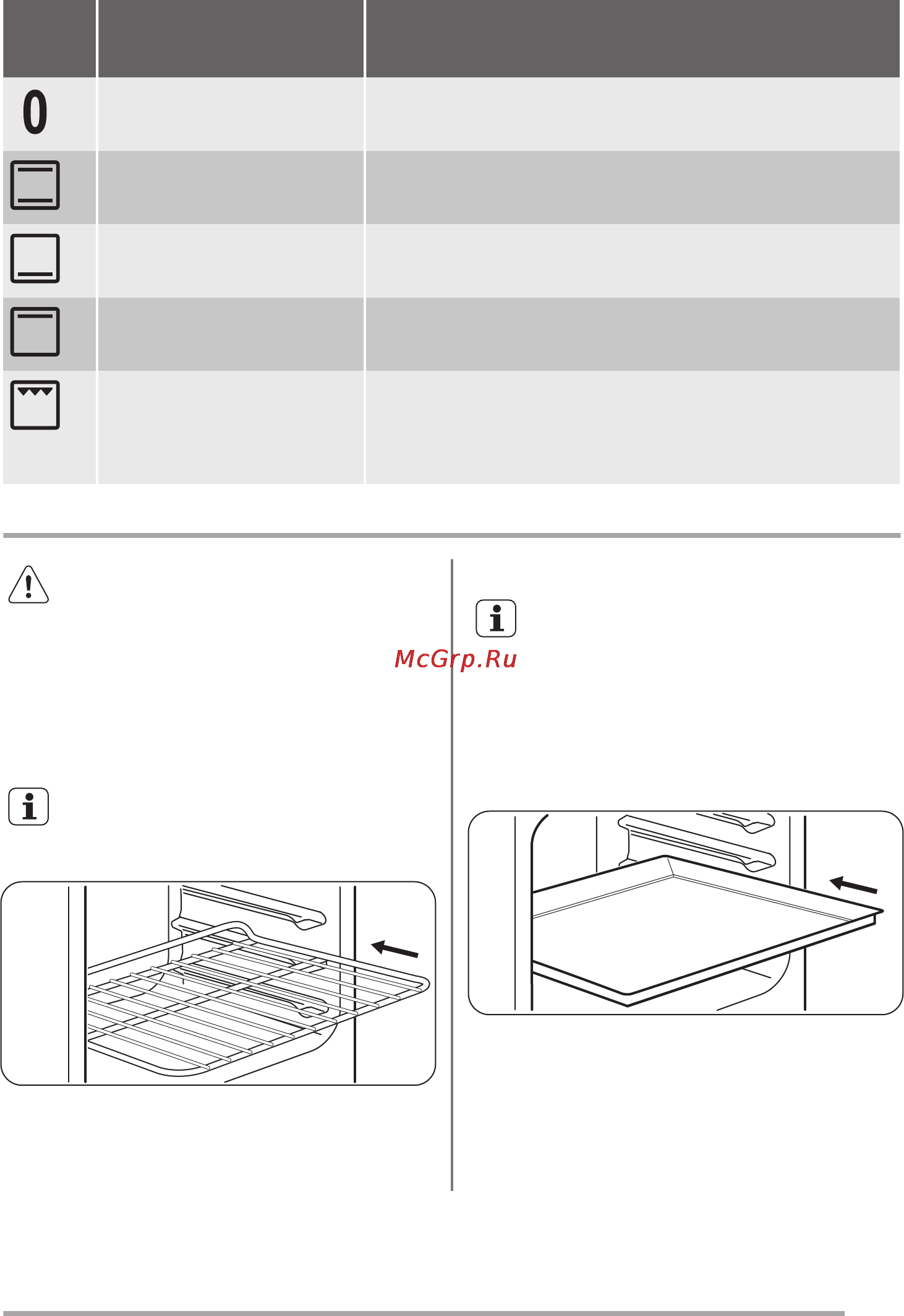 Zanussi zck 9540 g1w [13/52] Www zanussi com 13