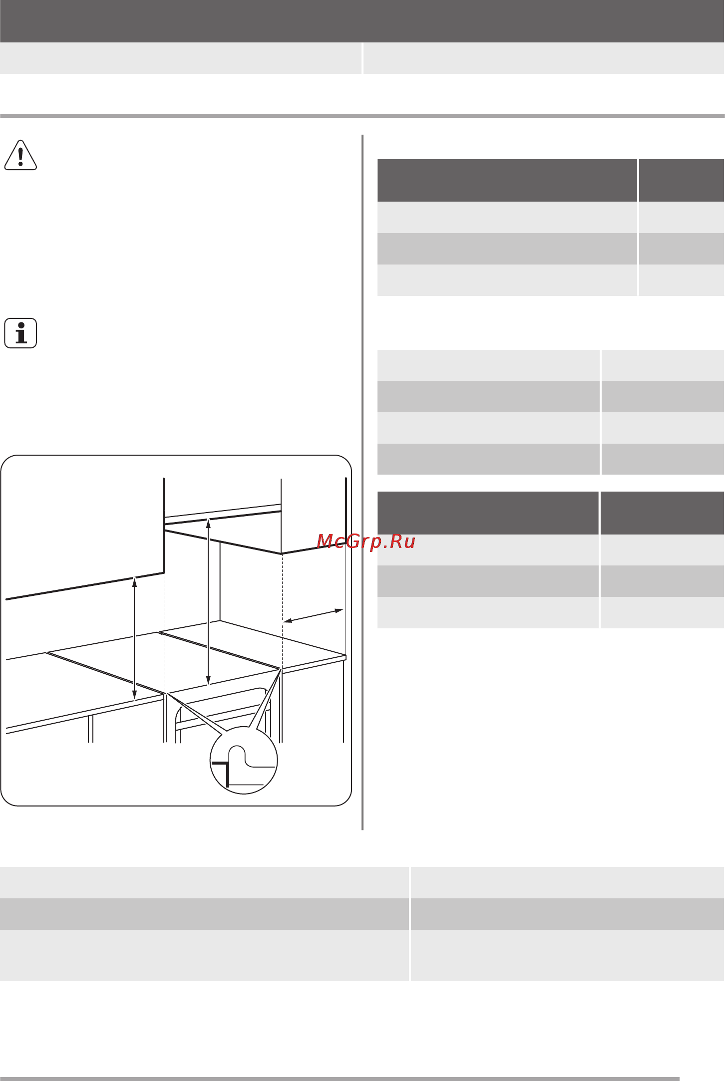 Zanussi zck 9540 g1w [45/52] Розміщення приладу