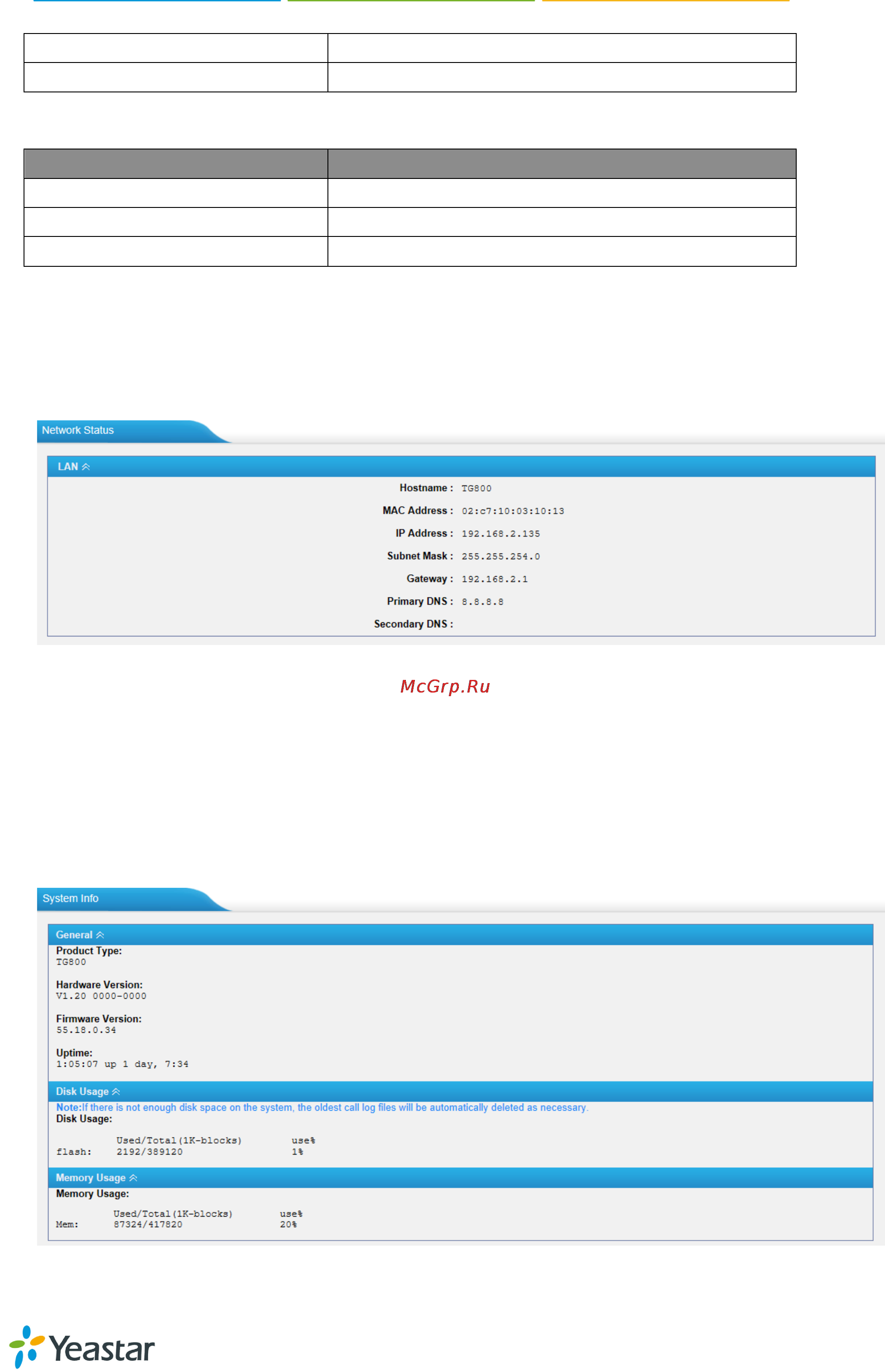 Yealink TG1600 [11/62] Network status
