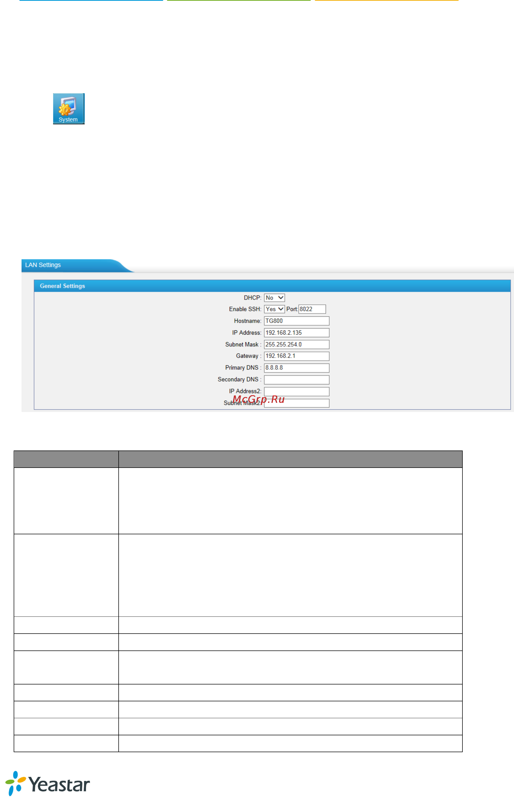 Yealink TG400 [13/62] Network preferences