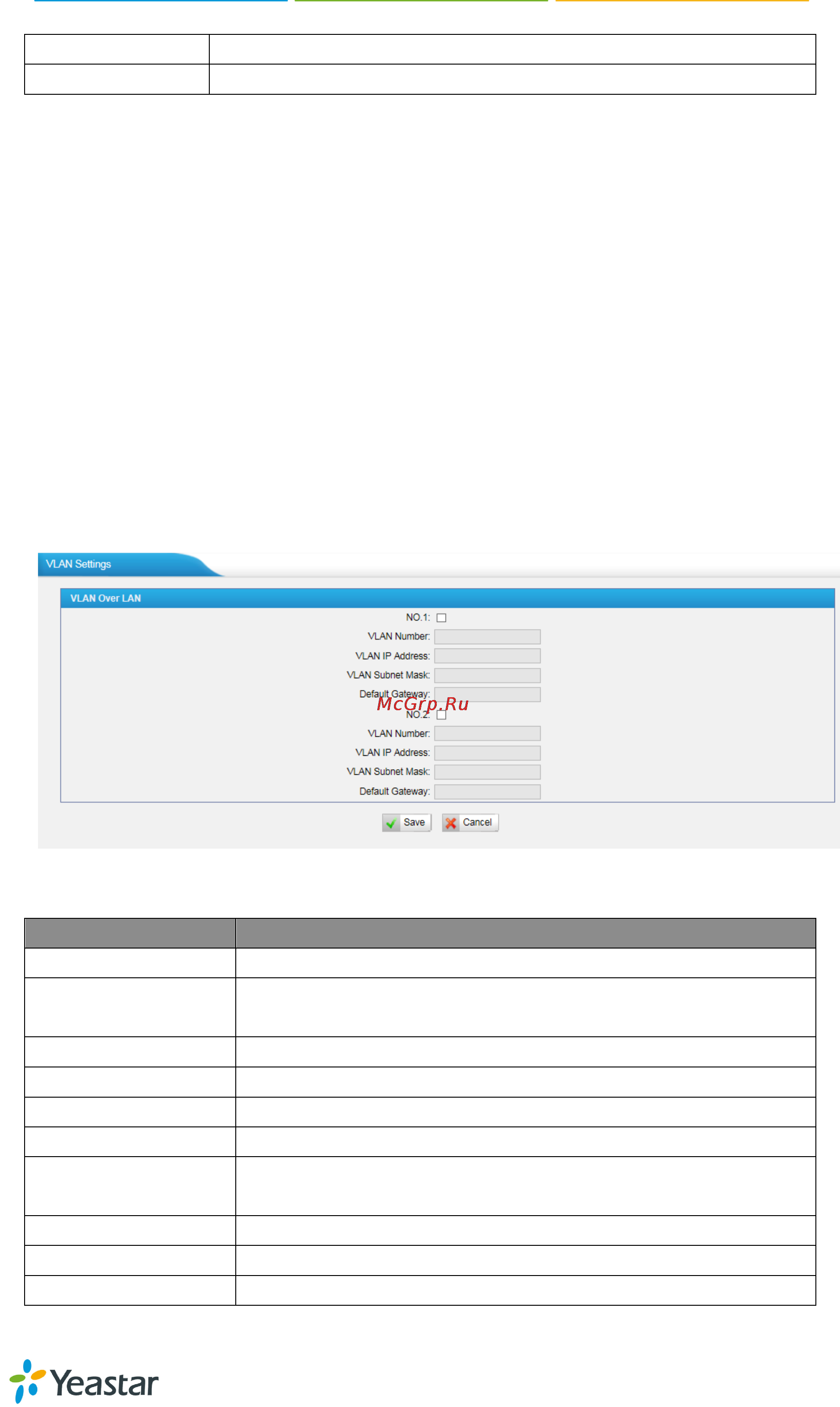Yealink TG400 [14/62] Vlan settings