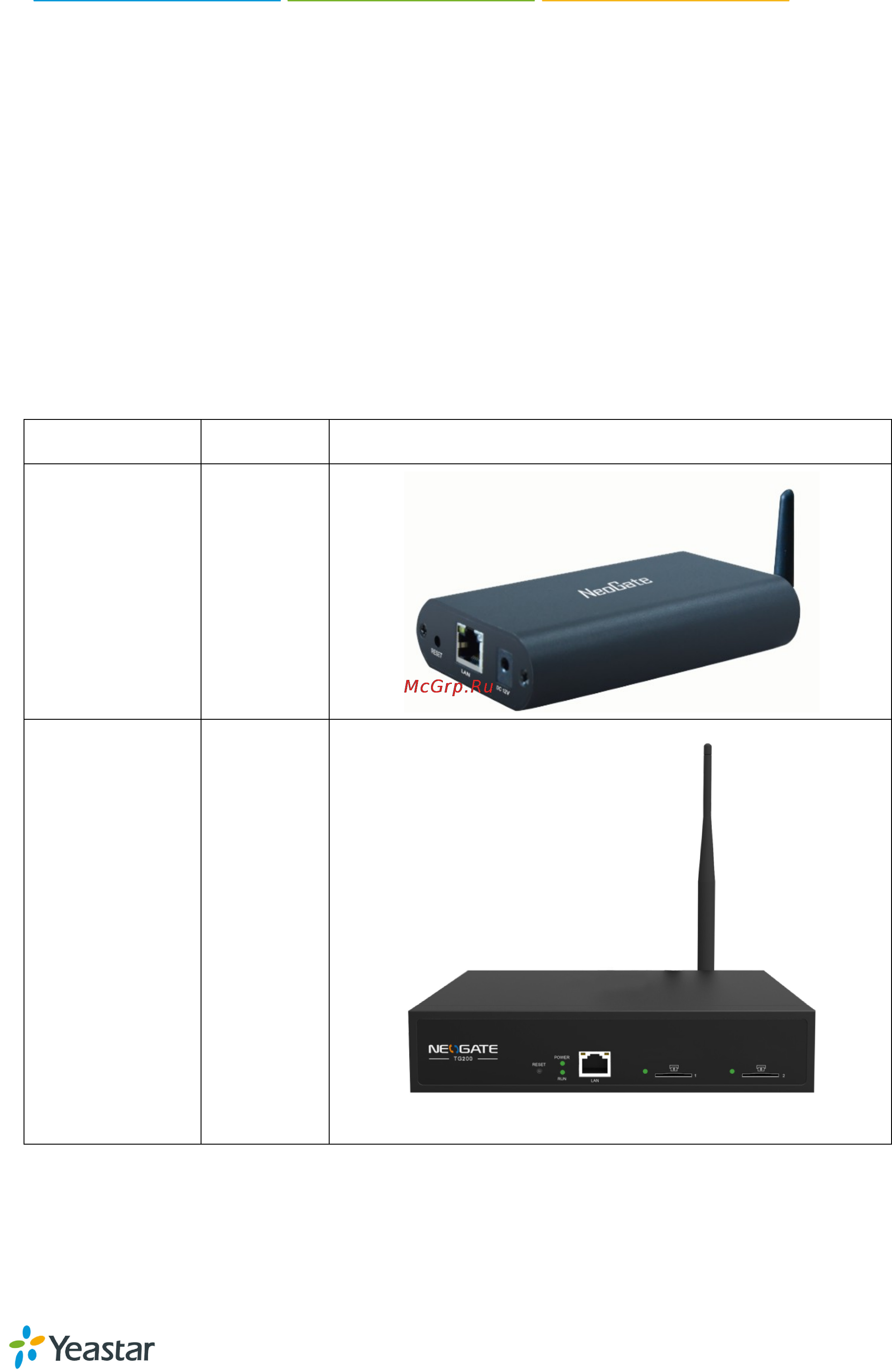 Yealink TG1600 [5/62] Hardware specification
