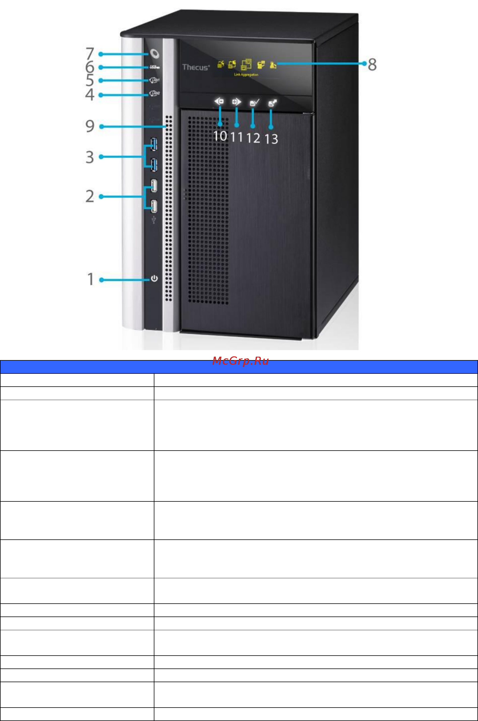 Thecus N 8900 Инструкция по эксплуатации онлайн [23/267] 167394