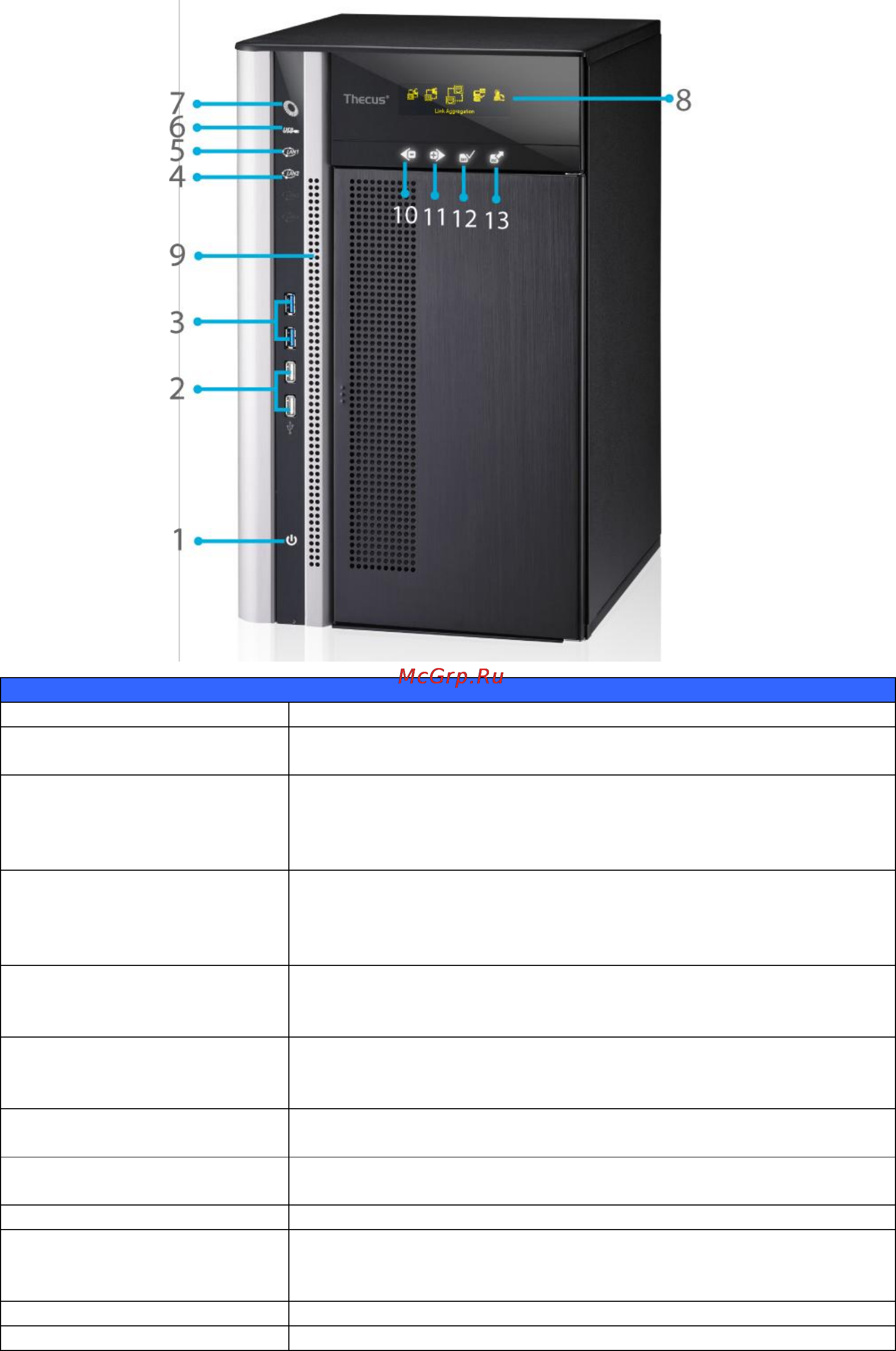 Thecus N 8900 Инструкция по эксплуатации онлайн [24/267] 167394