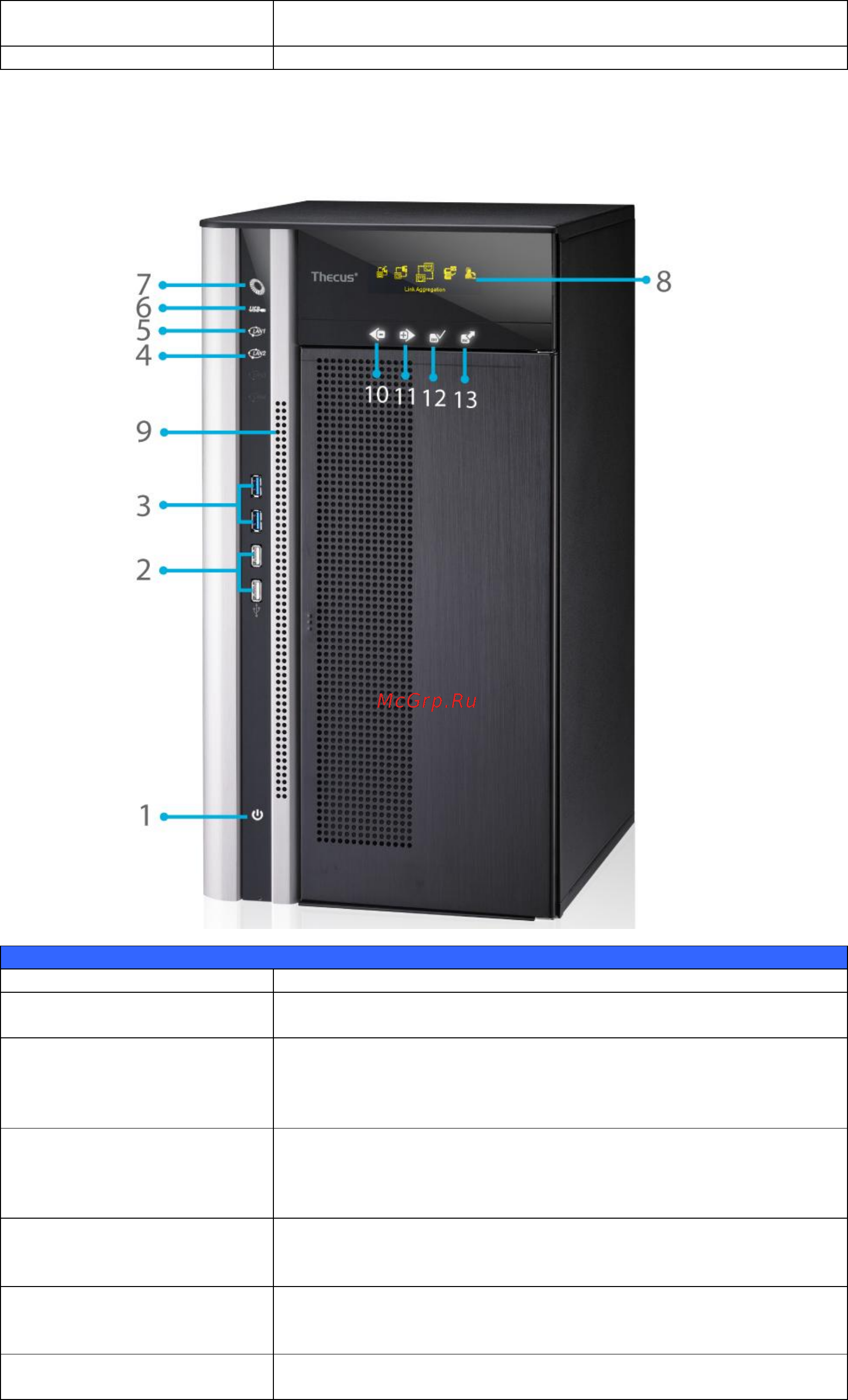 Thecus N 8900 [25/267] N10850