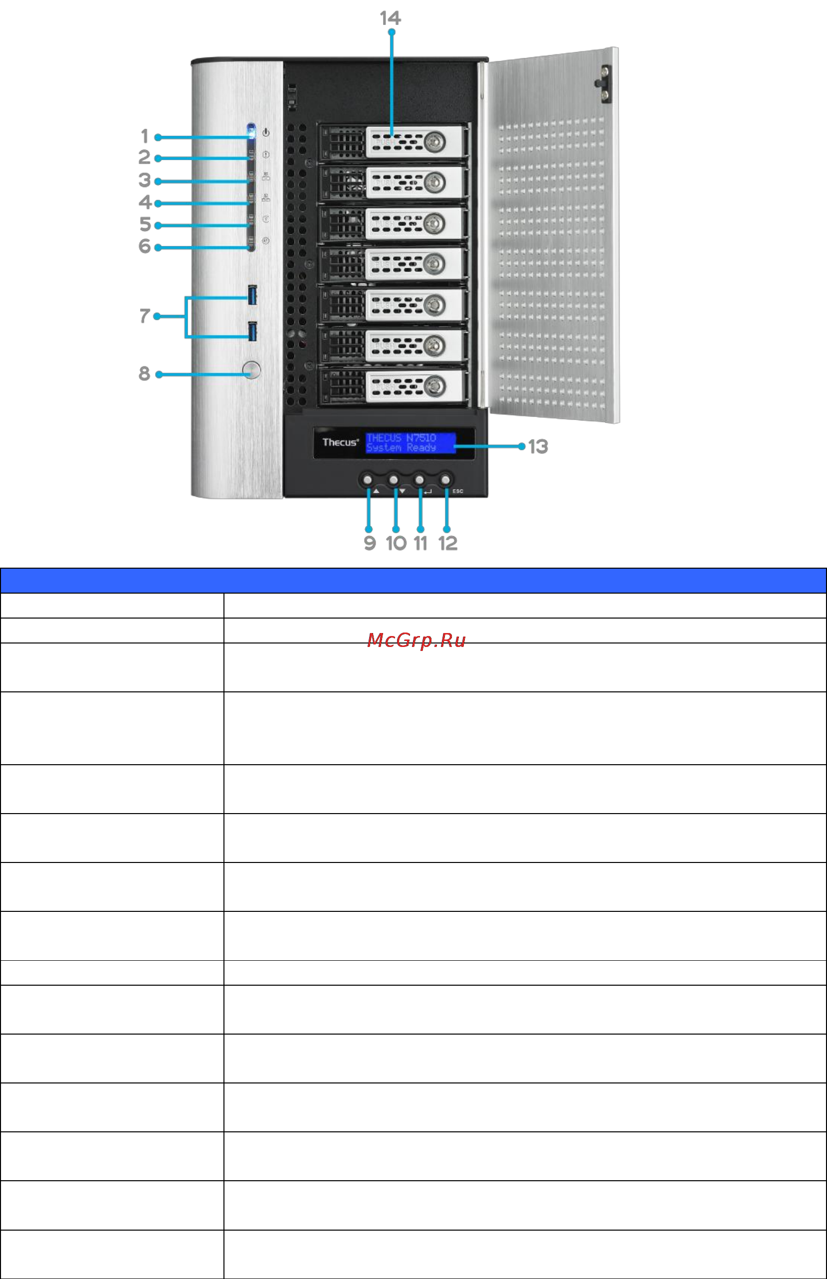 Thecus N8880U-10G [33/267] Кнопка со стрелкой вниз