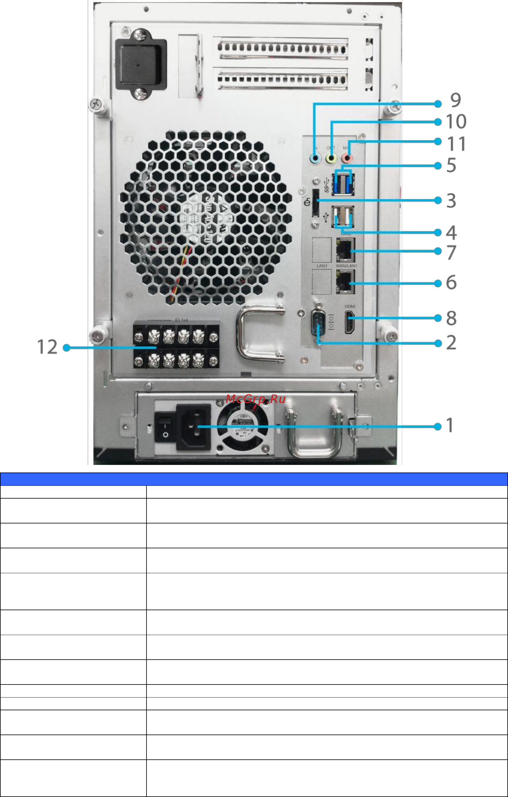Thecus N 8900 [39/267] На задней панели модели n6850 размещены порты и разъемы