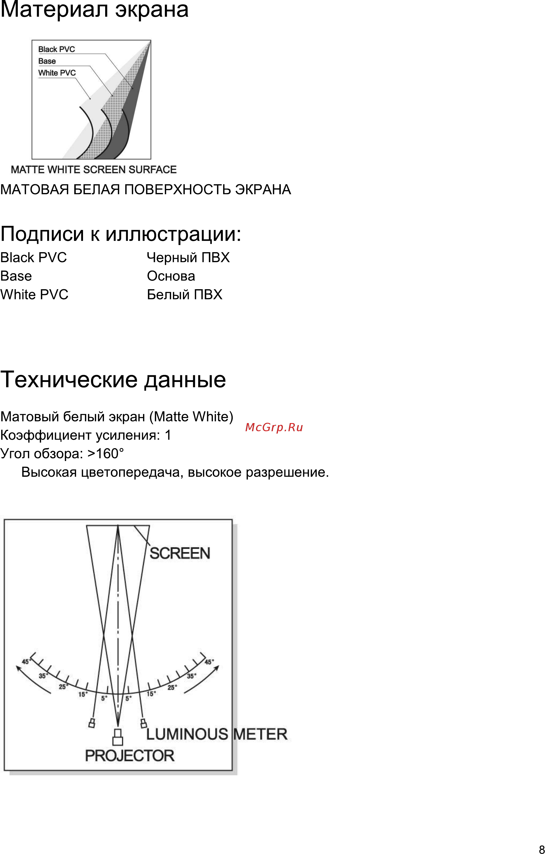 Lumien Eco Picture LEP-100103 [8/11] Материал экрана