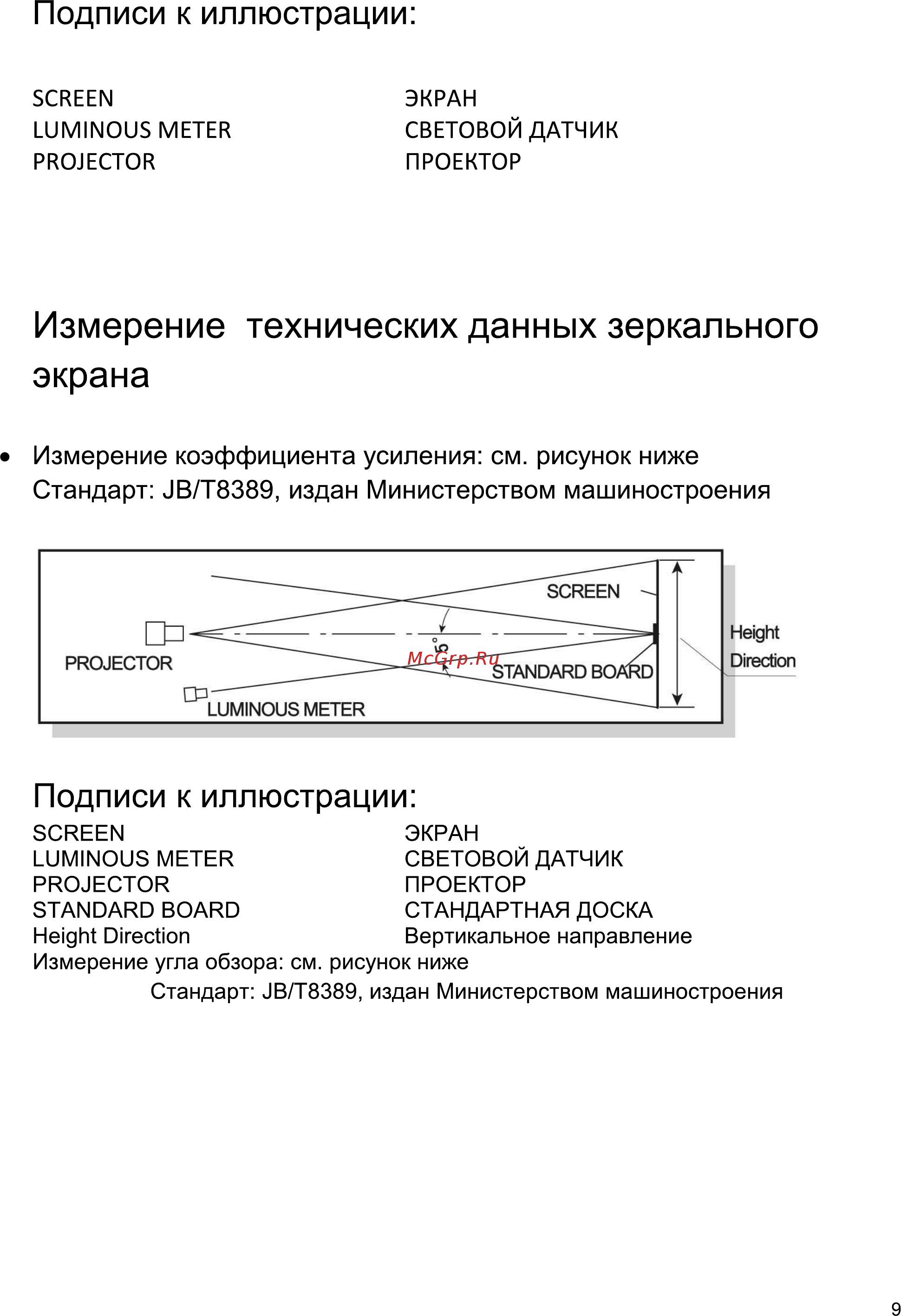 Lumien Eco Picture LEP-100103 [9/11] Измерение технических данных зеркального экрана