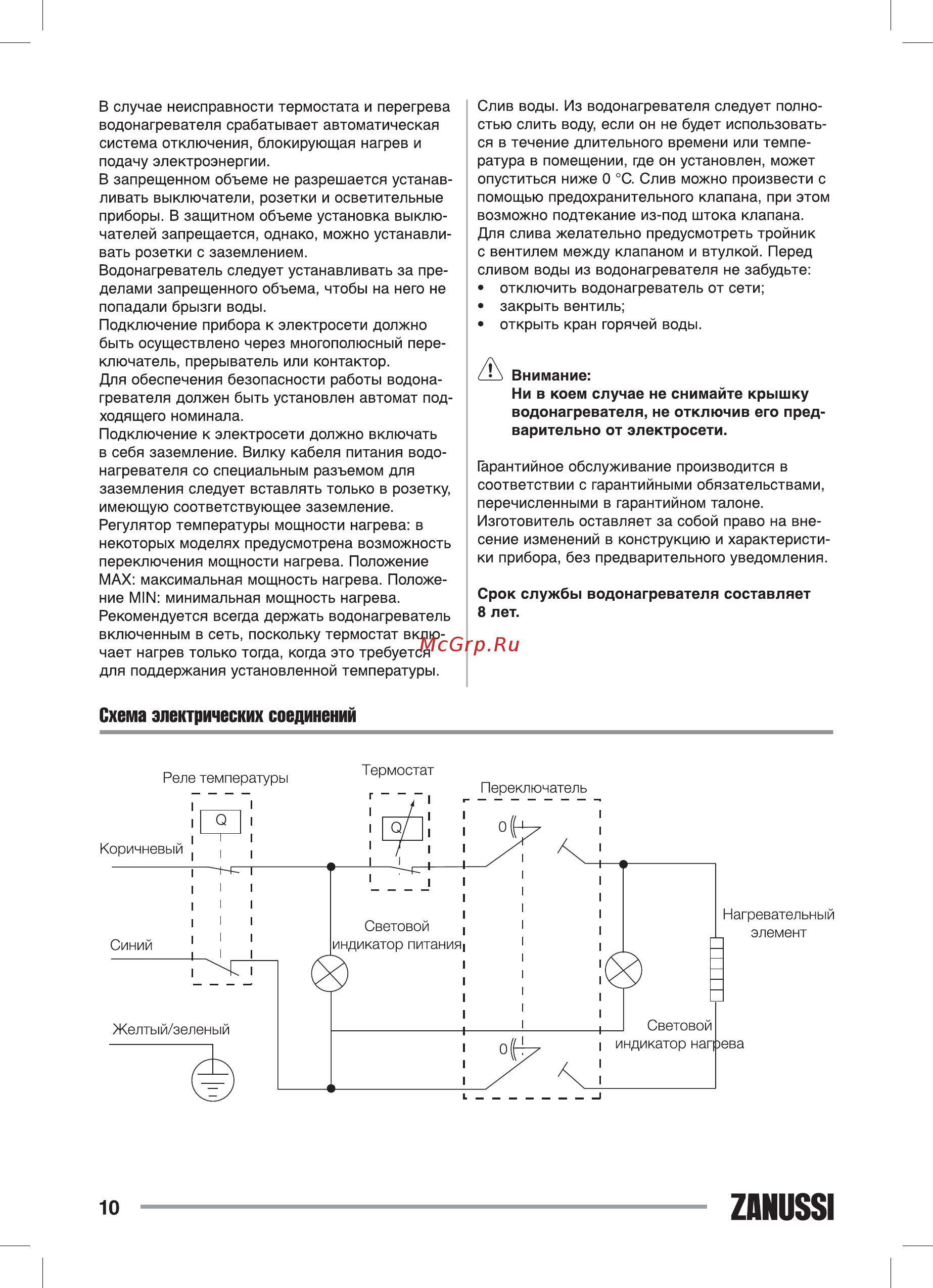 Zanussi ZWH/S 100 Symphony HD Белый [10/32] Zanussi