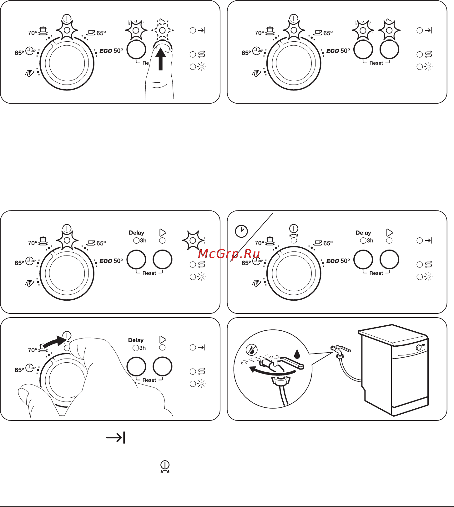 Zanussi zds 91200wa [26/48] Открывание дверцы во время работы прибора