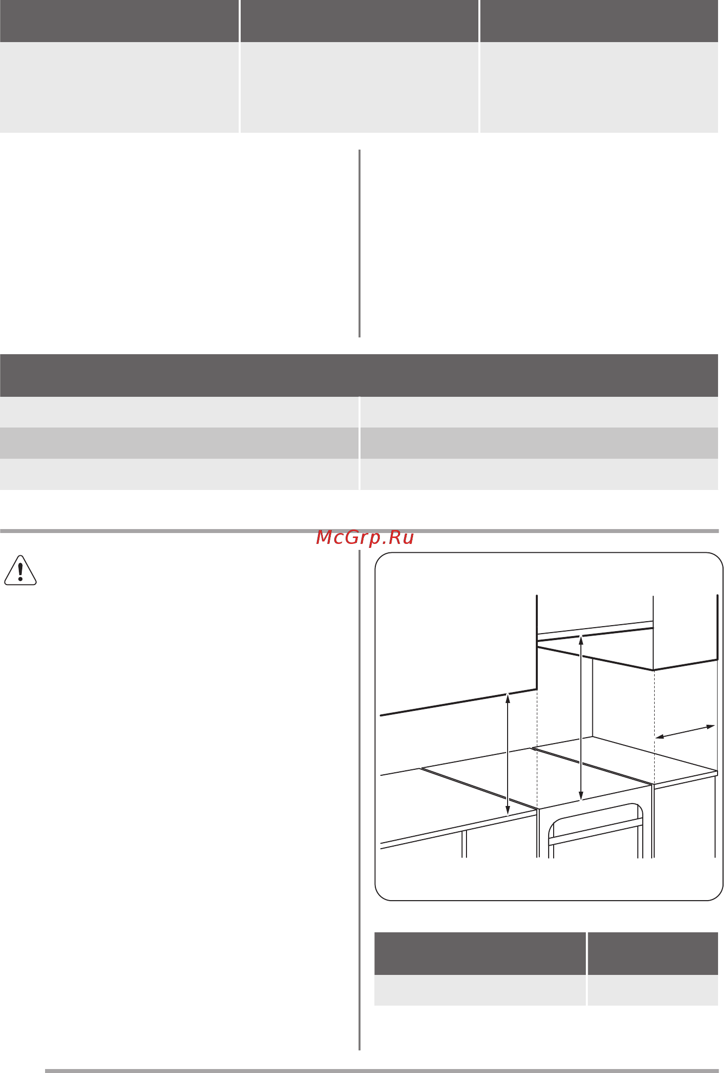 Zanussi zcv9550g1x [22/28] Информация для обращения в сервис центр