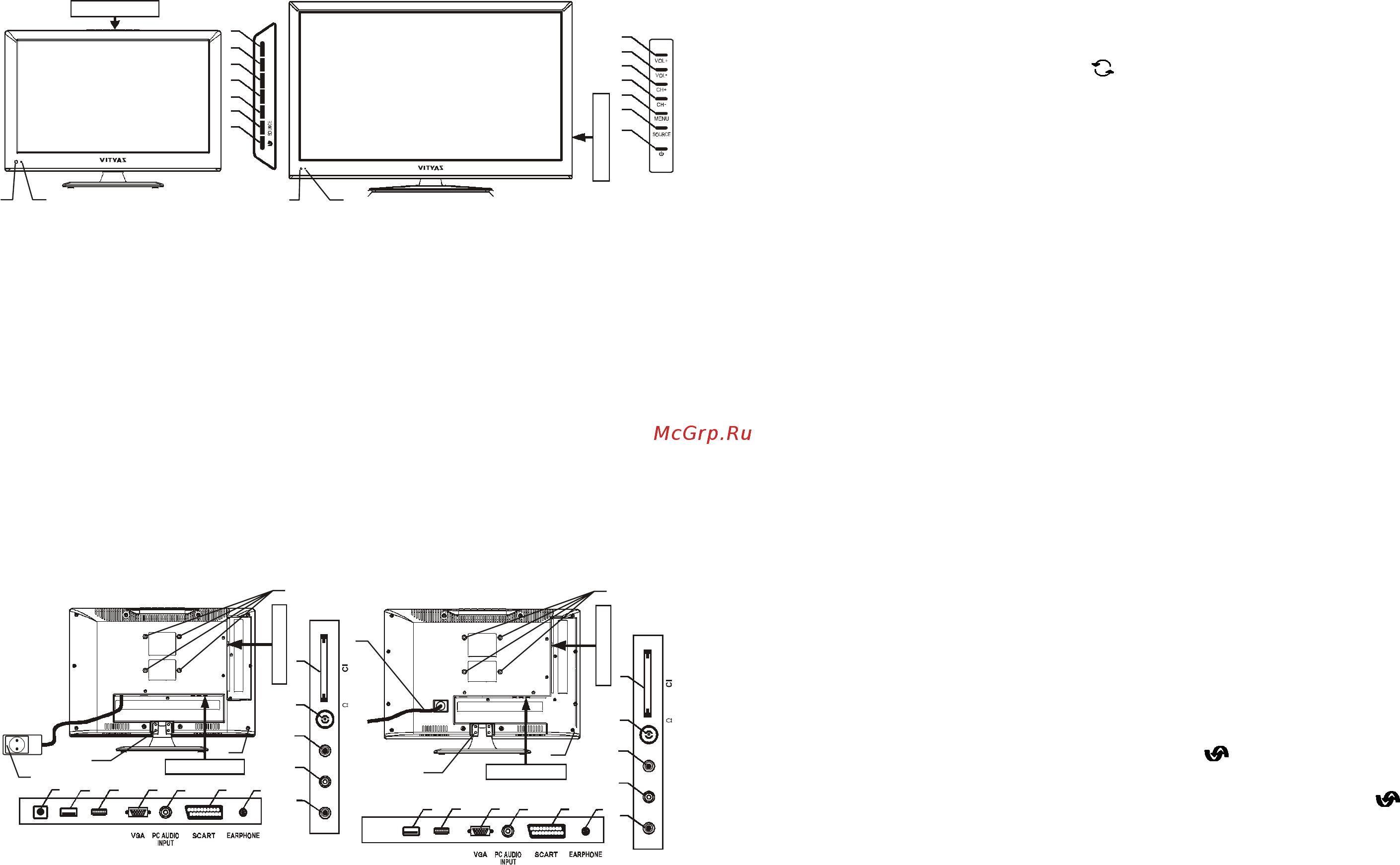 Витязь 32 LCD 871-6DC LED [7/19] Подготовка к работе