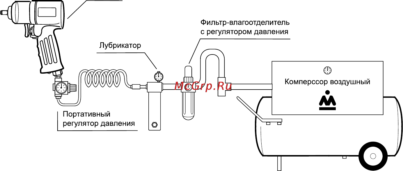 Мастак 604-10813 [5/9] Предостережение перед началом работы
