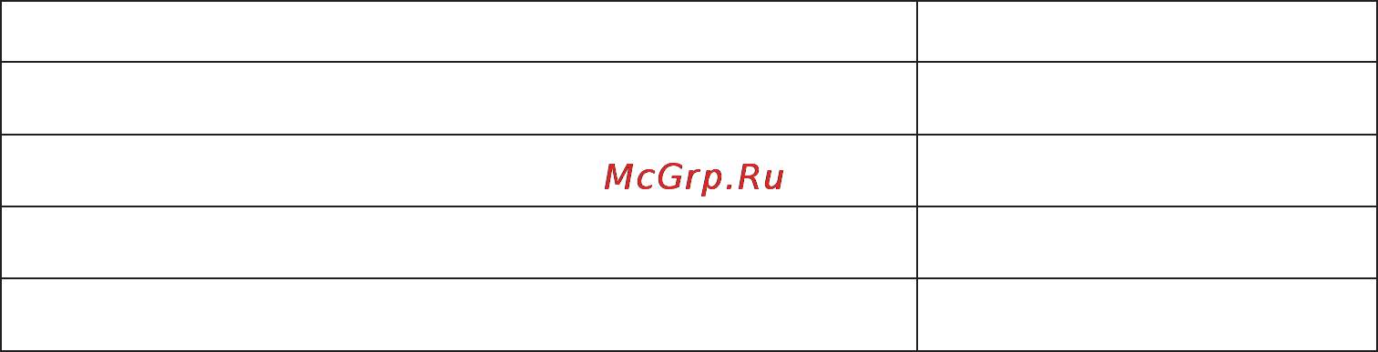 Атлант 4307-000 Инструкция по эксплуатации онлайн [16/20] 167540