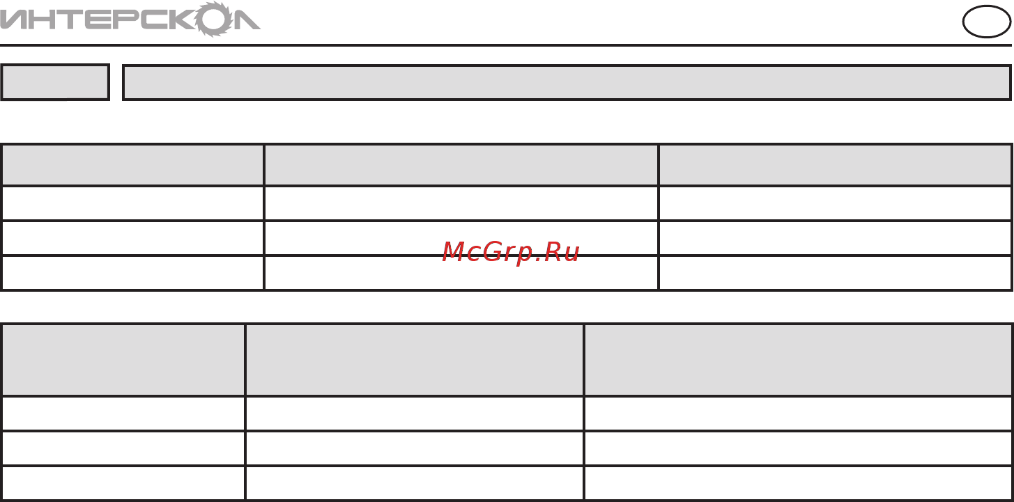Интерскол ПУ-32/1200 (134.1.0.00) Инструкция по эксплуатации онлайн [23/41] 512765