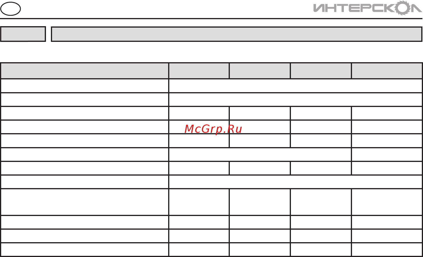 Интерскол ПУ-32/1200 (134.1.0.00) [30/41] Indicaciones de seguridad un aparato eléctrico no es un juguete utilícelo y manténgalo fuera del alcance de los niños no tire del cable de alimentación ni de la aspiradora para desconectar el enchufe de la toma de corriente no deje la aspiradora en marcha si no hay nadie para vigilarla compruebe que el sistema eléctrico de red disponga de una toma de tierra eficaz este aparato es adecuado para el uso industrial p ej en hoteles escuelas hospitales fábricas tiendas oficinas y negocios alquilados i atención la aspiradora no es adecuada para aspirer polvos daсinos a la salud no se deberán aspirar les disolventes inflammables o explosivos materiales empapados de disolventes polvos con peligro de explosión fluidos como gasolina aceite alcohol diluyente o materias más calientes que 60 c i de lo contrario existirá peligro de explosión y de incendio el aparato no deberá ser utilizado cerca de gases y substancias inflamables el material de embalaje como la bolsa de plástico no deberá llegar a ma
