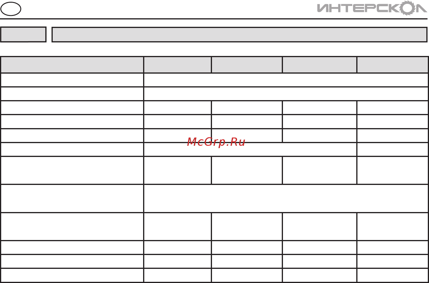 Интерскол ПУ-45/1400 (135.1.0.00) [36/41] Istruzioni per la sicurezza 1