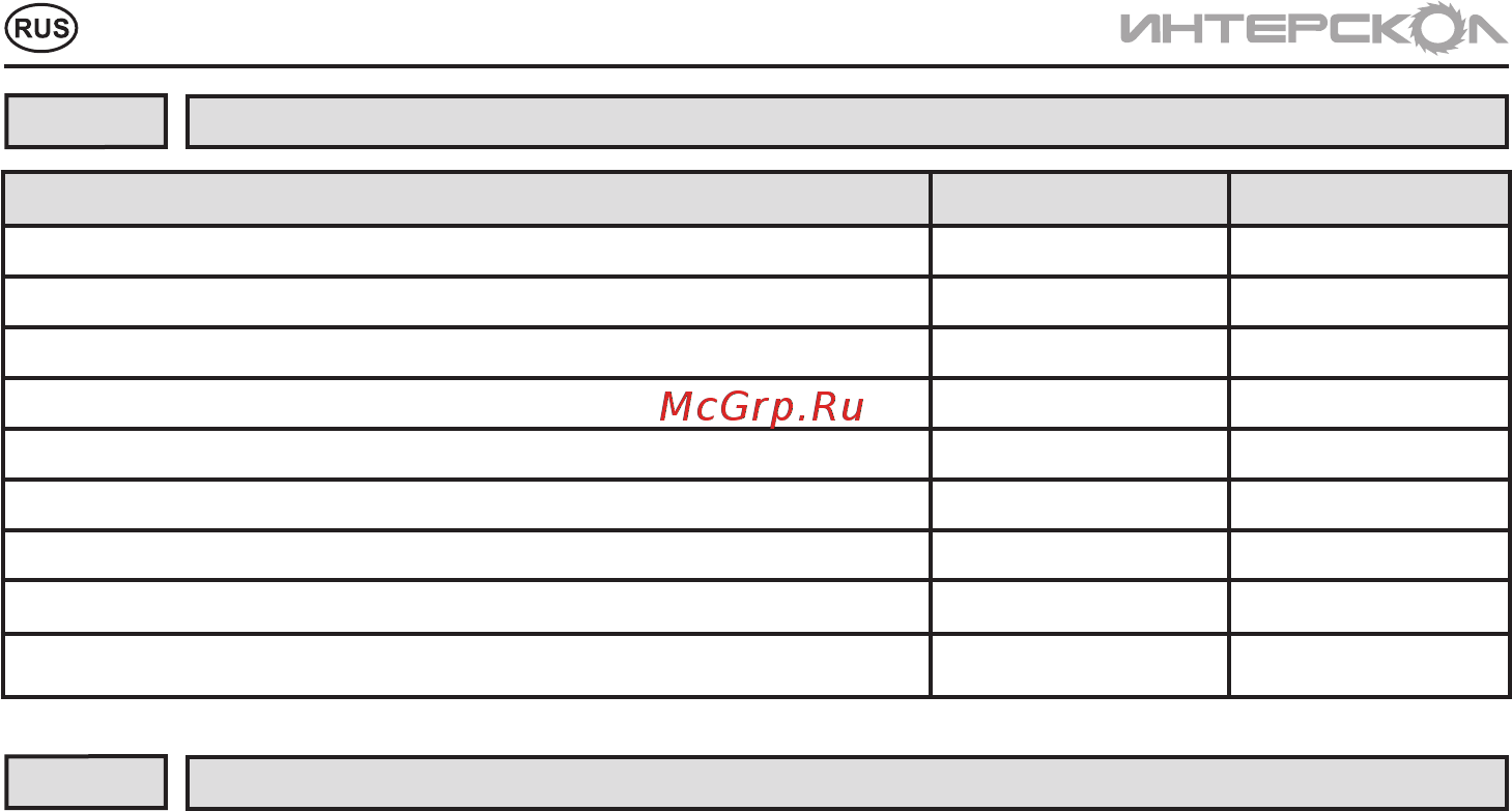 Интерскол мб-43/26 [10/20] Устройство и принцип работы 4