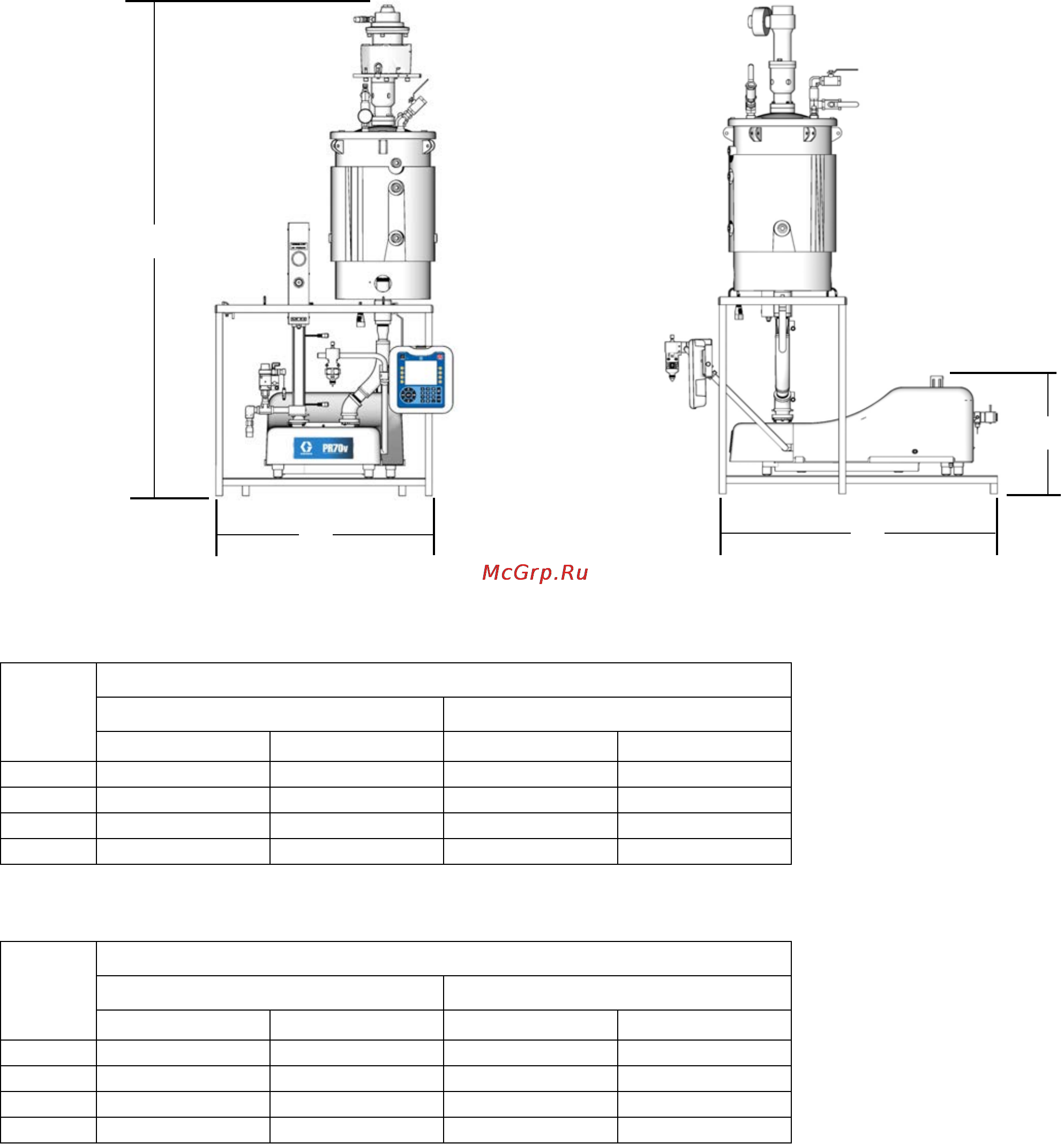 Graco PR70 [71/74] Machine with off board tanks