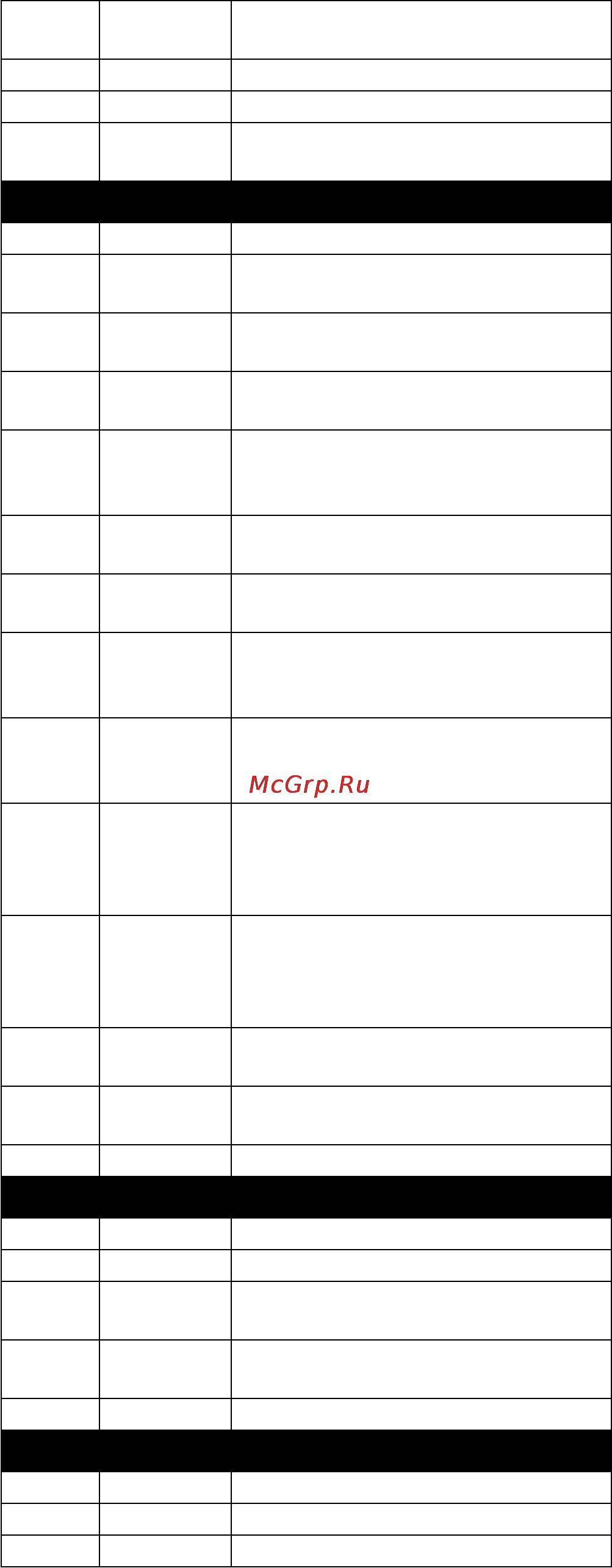 Graco PR70 Инструкция по эксплуатации онлайн [9/74] 167590