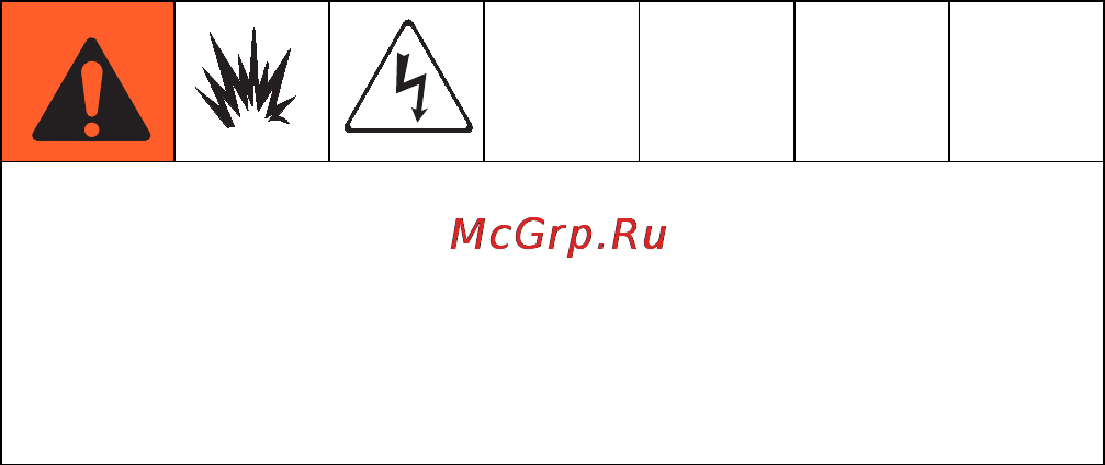 Graco FRP [10/86] Типичные области применения